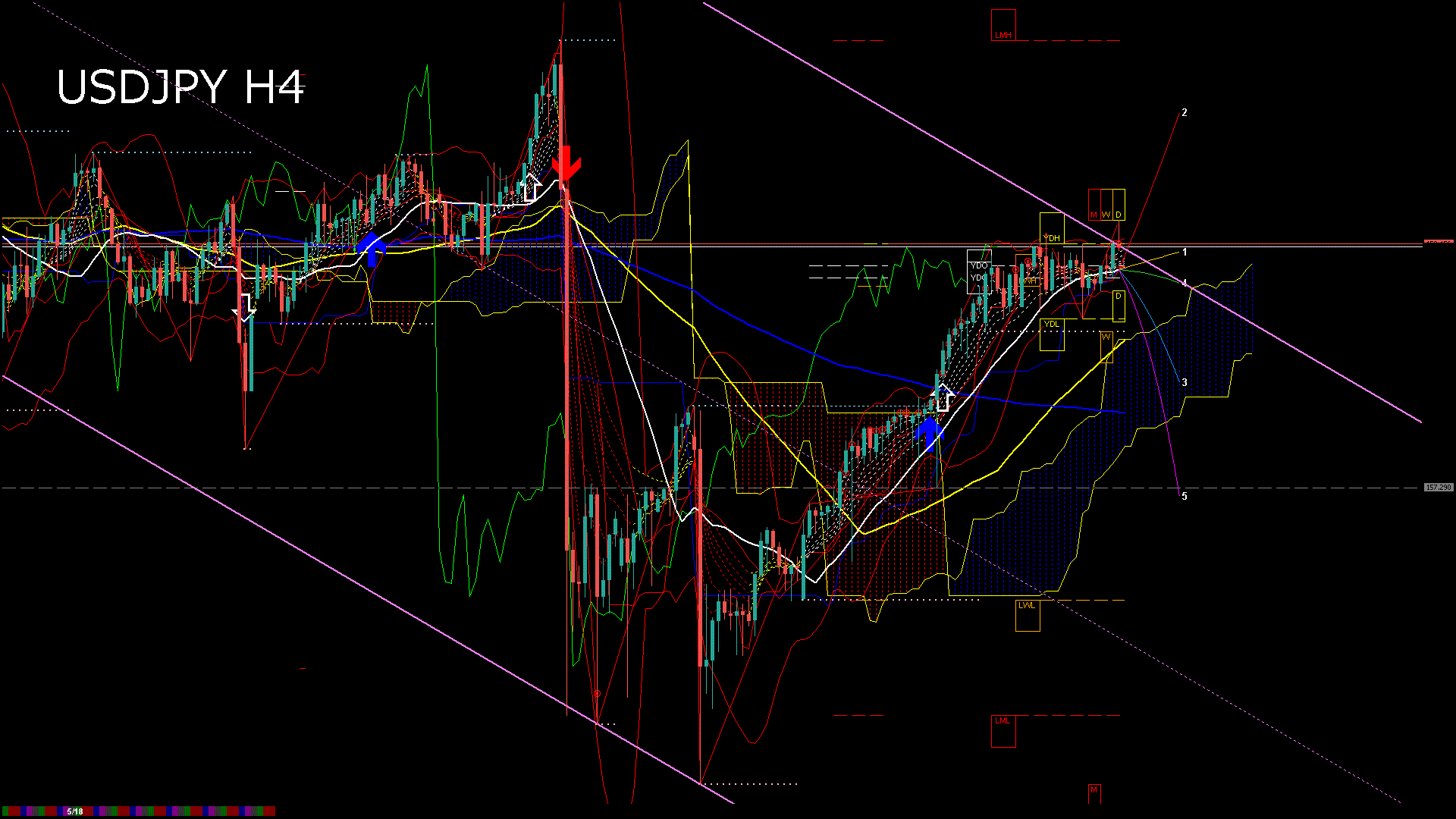 usdjpy240_20260522_020000-gif