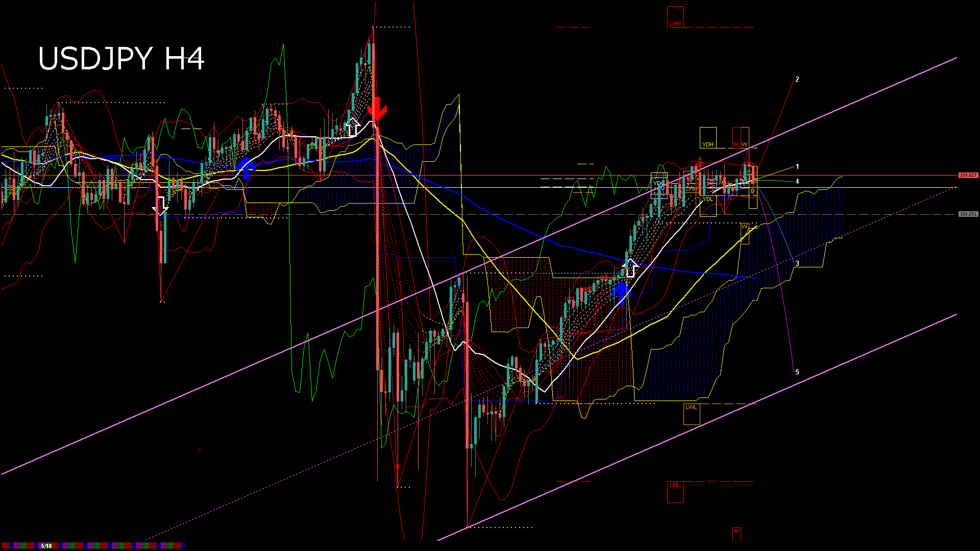 usdjpy240_20260522_060003-gif