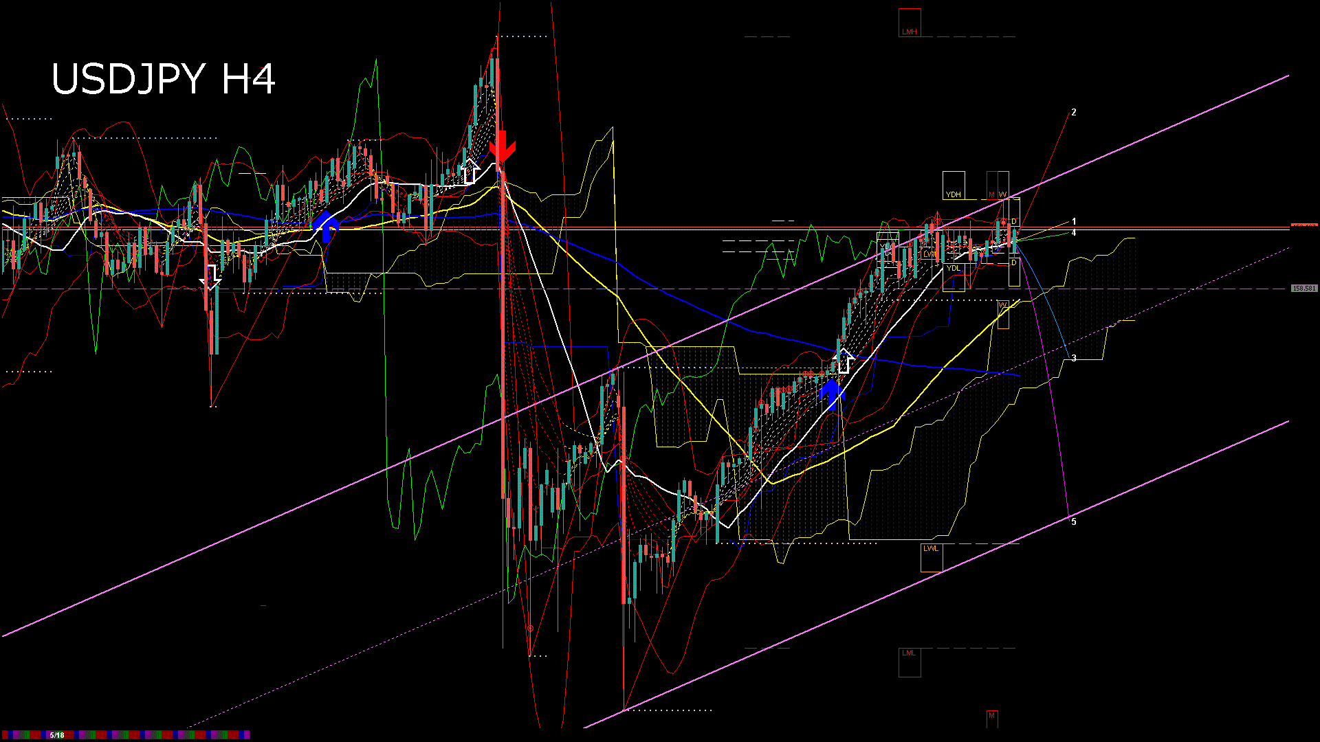 usdjpy240_20260522_100005-gif