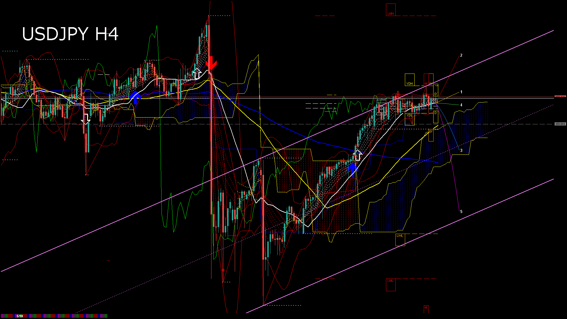 usdjpy240_20260522_180005-gif