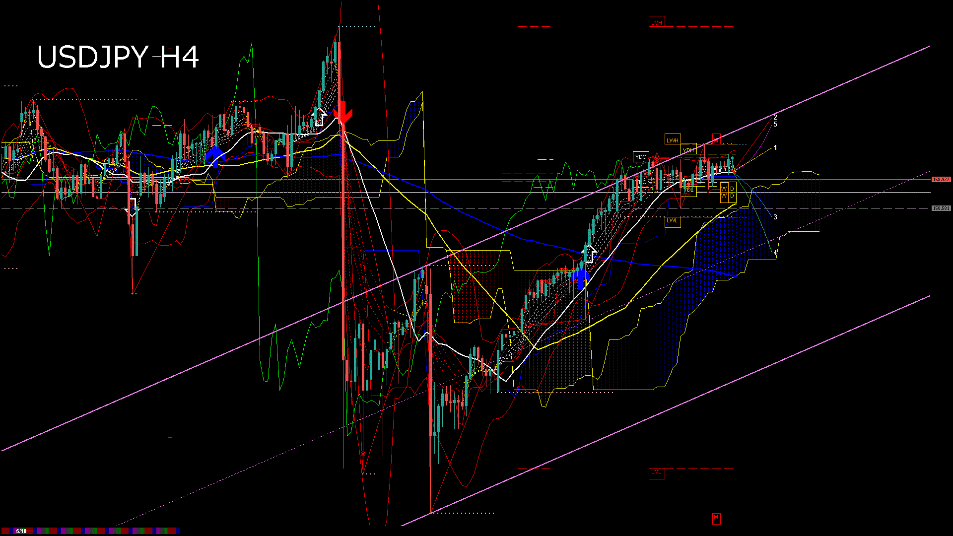 usdjpy240_20260525_060032-gif