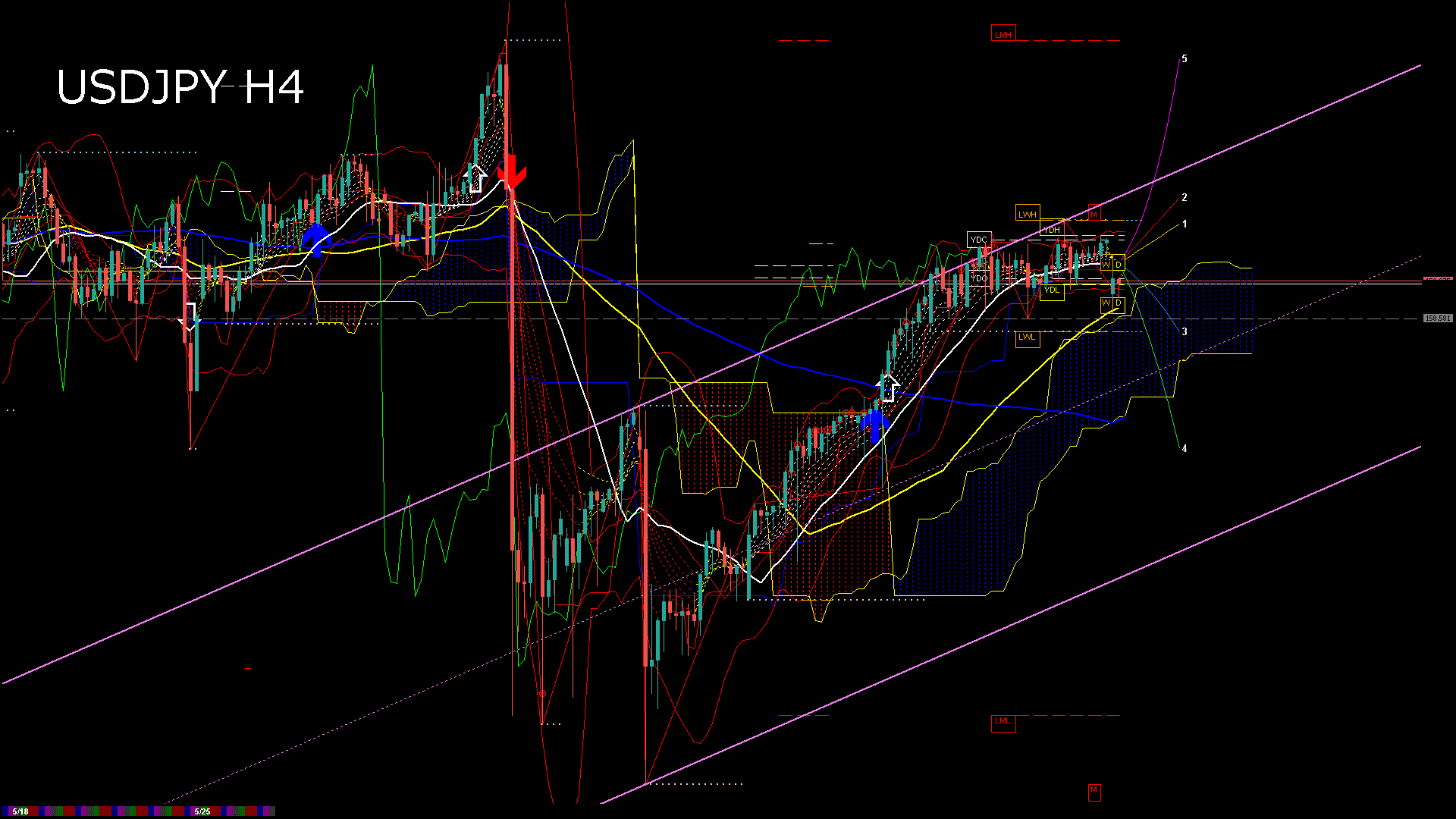 usdjpy240_20260525_140006-gif
