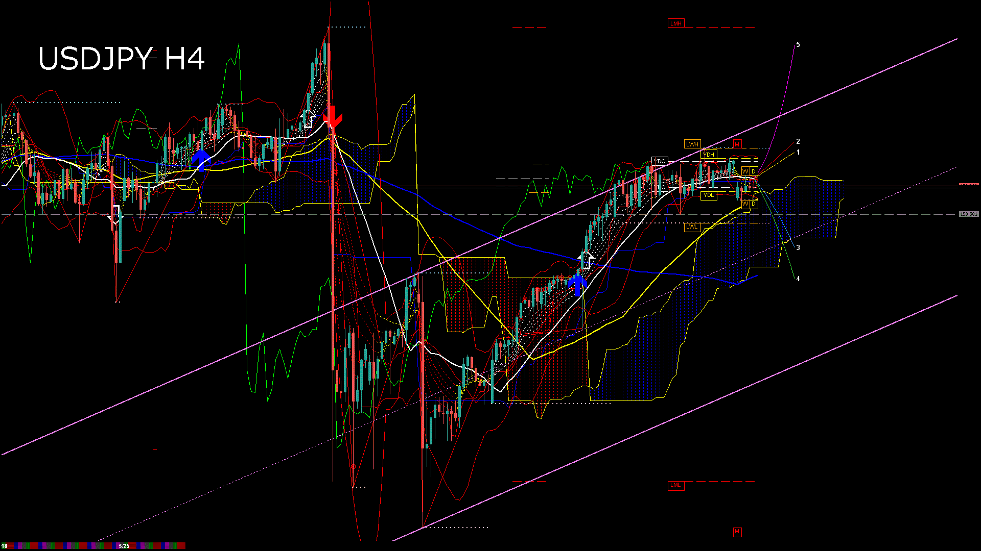 usdjpy240_20260526_020001-gif