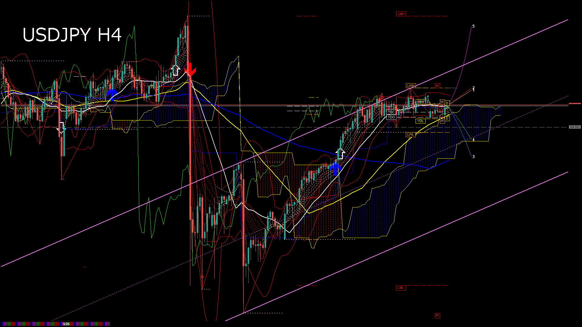 usdjpy240_20260526_140005-gif