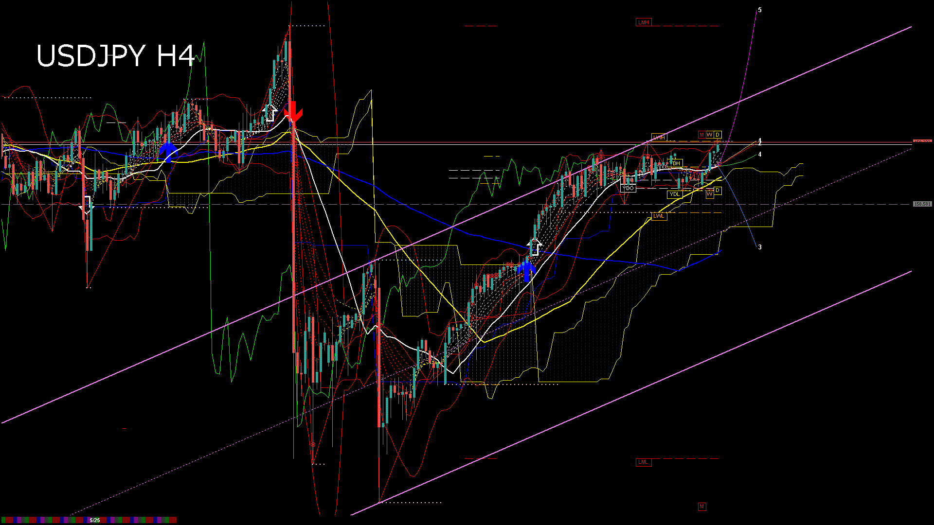 usdjpy240_20260527_020000-gif
