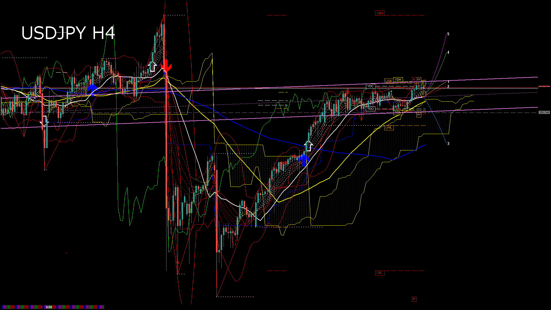 usdjpy240_20260527_140004-gif