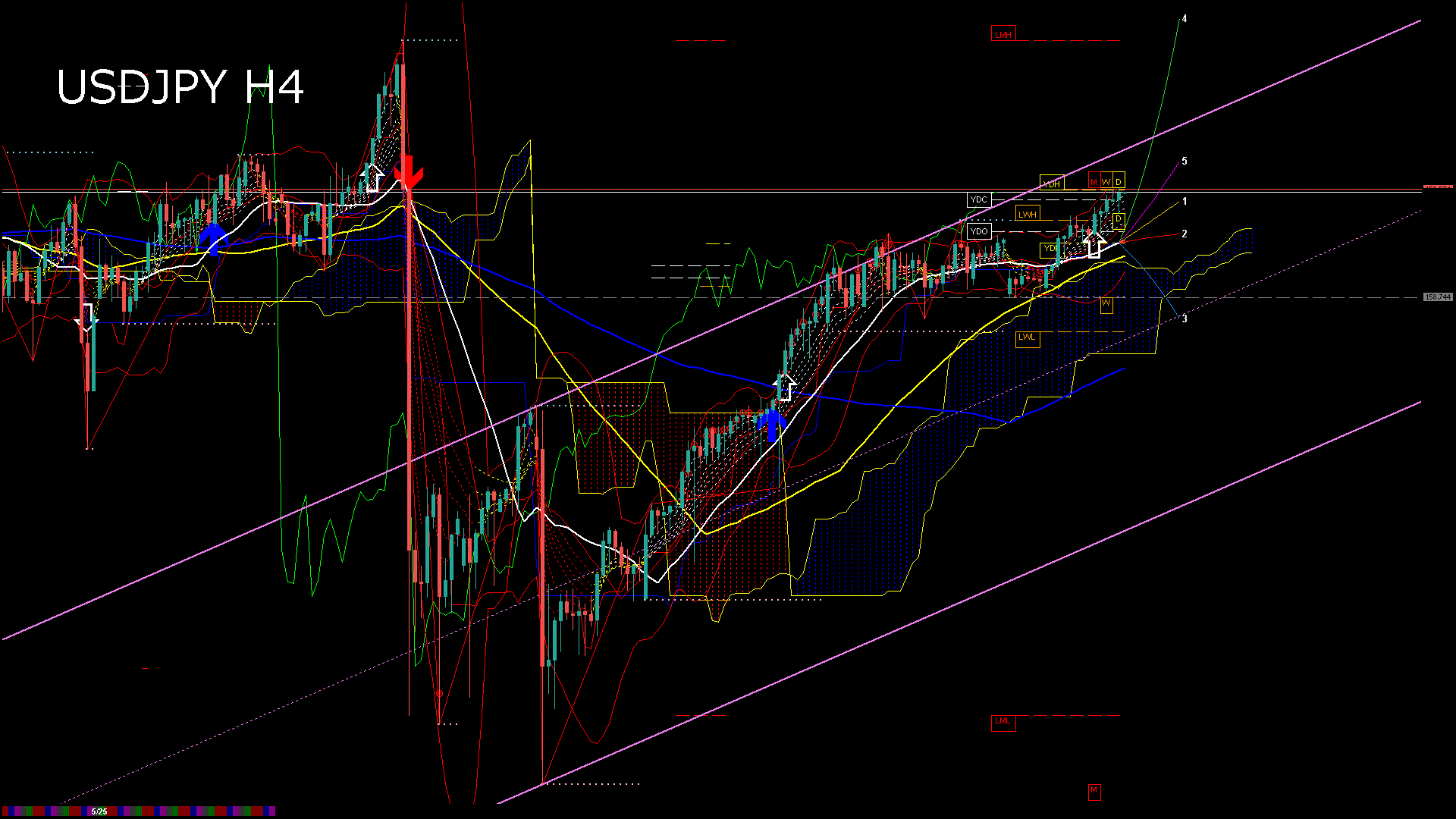 usdjpy240_20260528_100006-gif