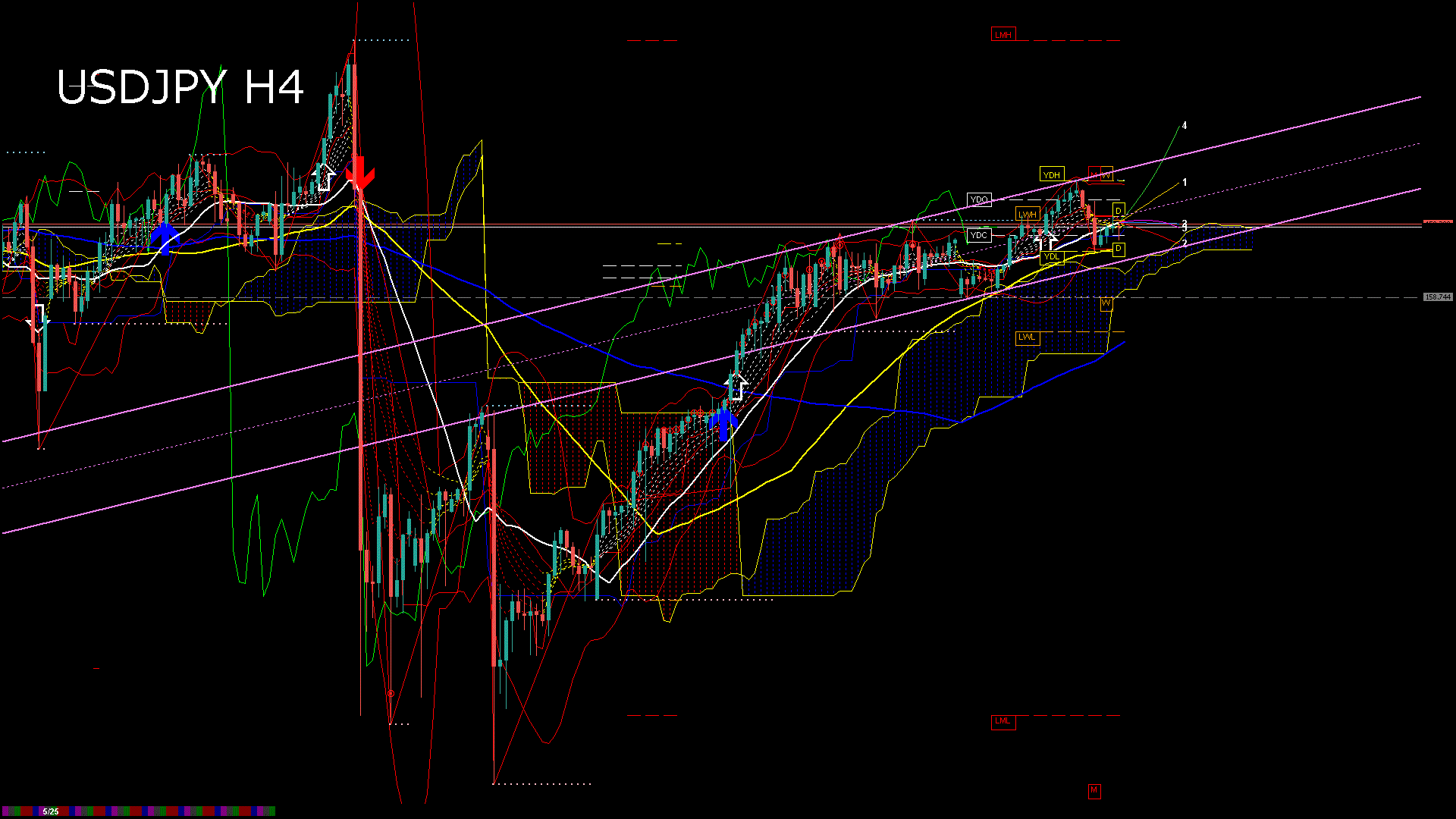 usdjpy240_20260529_180005-gif