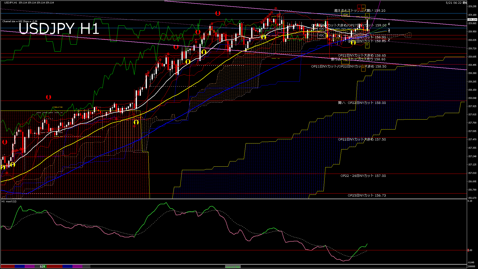 usdjpy60_20260521_200000-gif