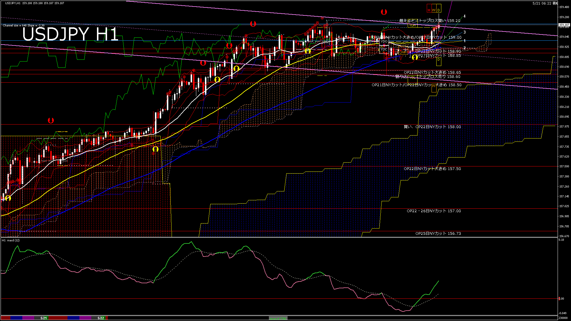 usdjpy60_20260521_230000-gif