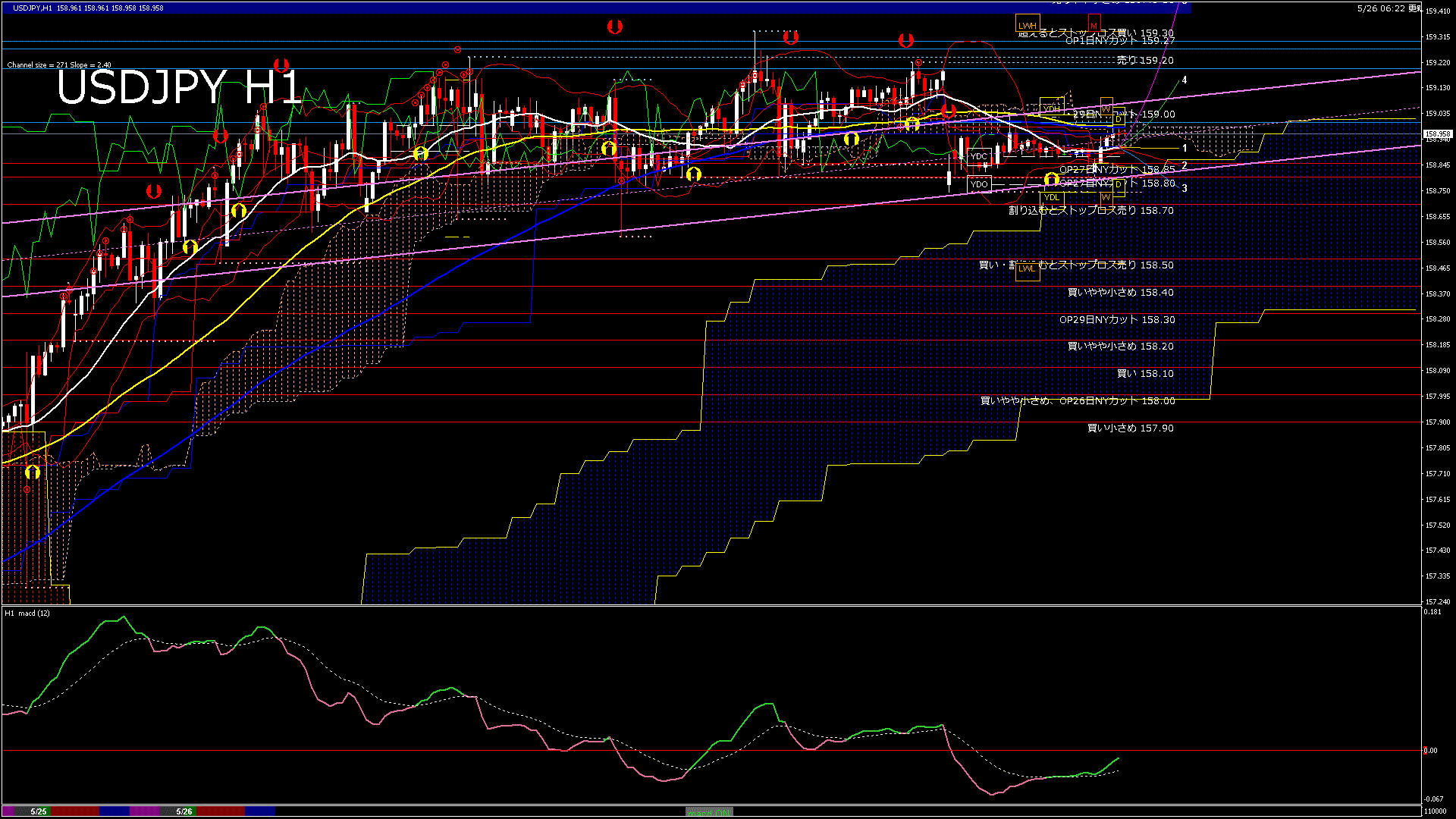 usdjpy60_20260526_110000-gif
