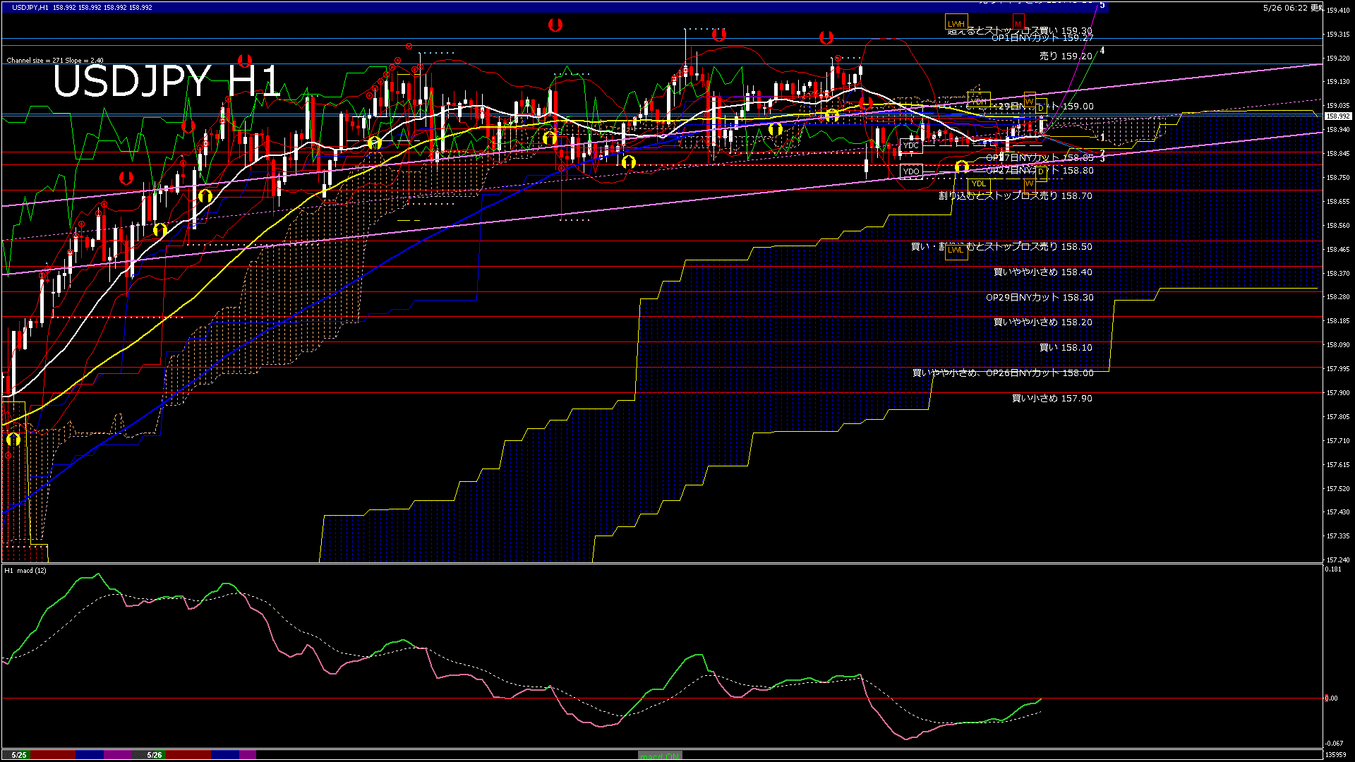 usdjpy60_20260526_140000-gif