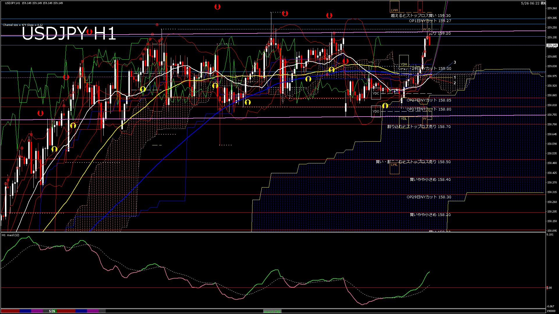 usdjpy60_20260526_190000-gif