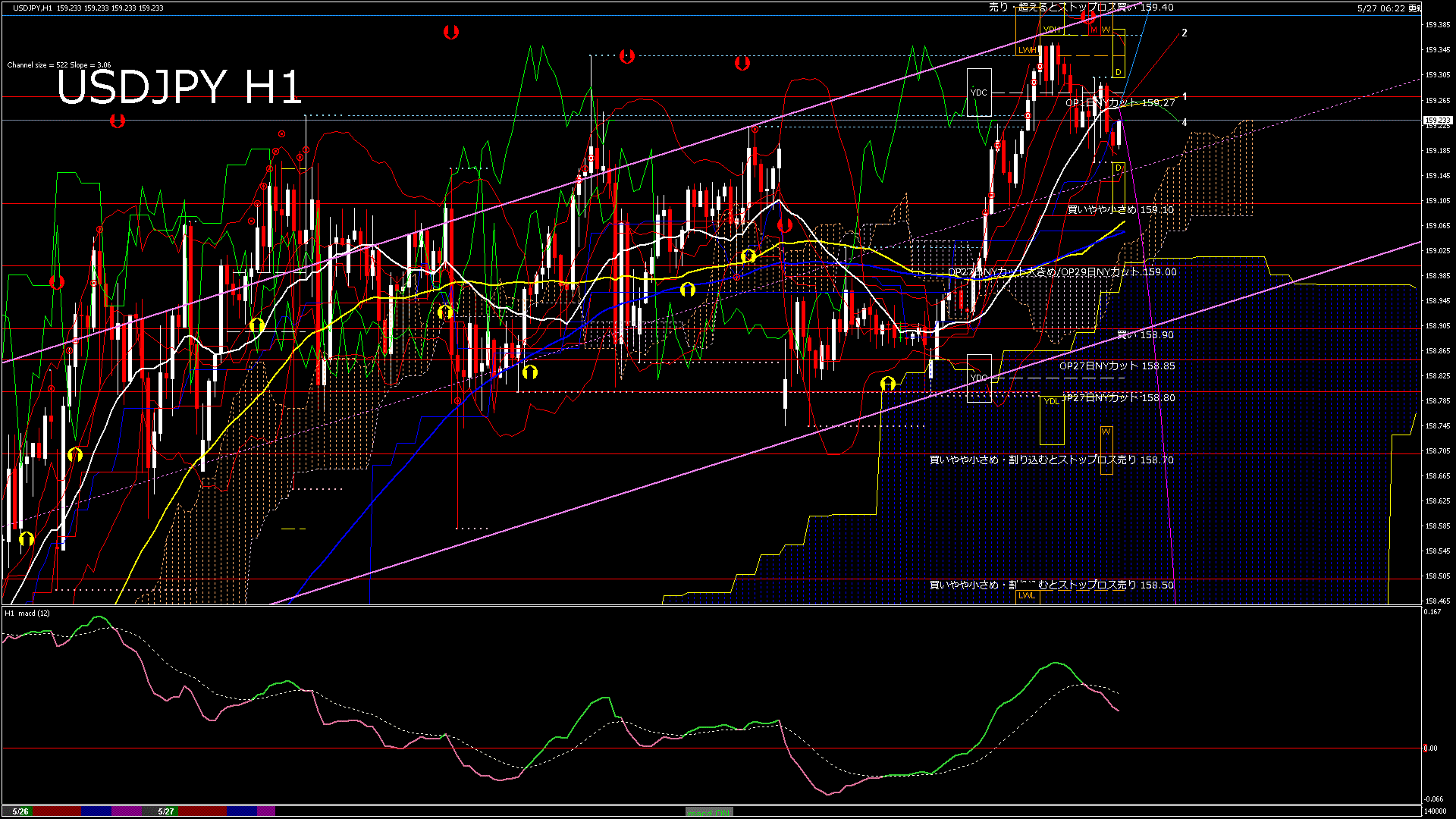 usdjpy60_20260527_140000-gif