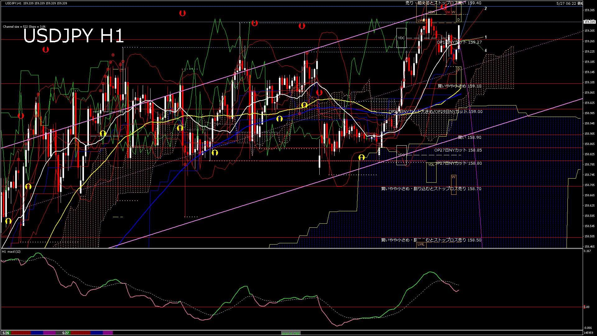 usdjpy60_20260527_150000-gif