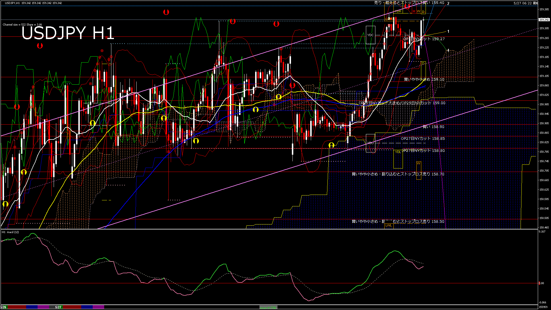 usdjpy60_20260527_160000-gif