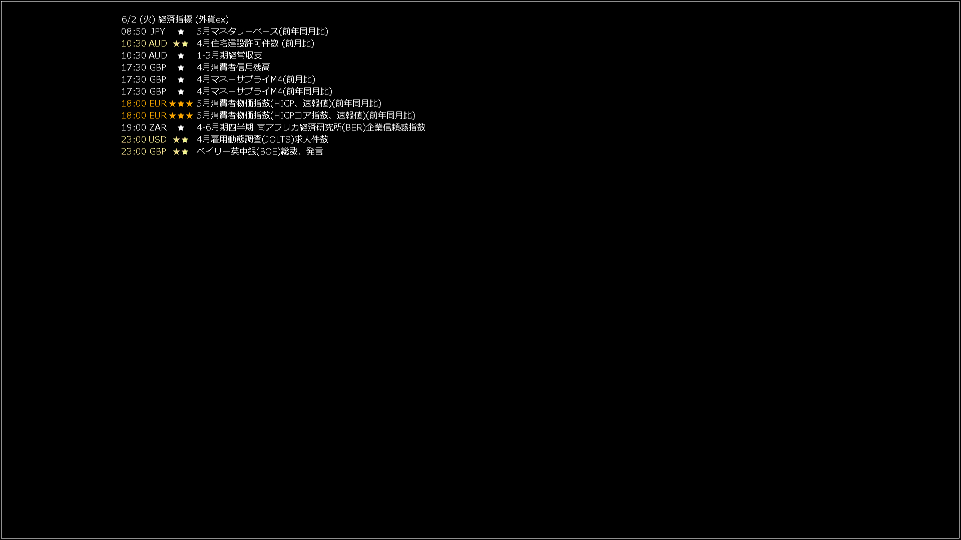 usdjpy1440_20260602_060003-gif