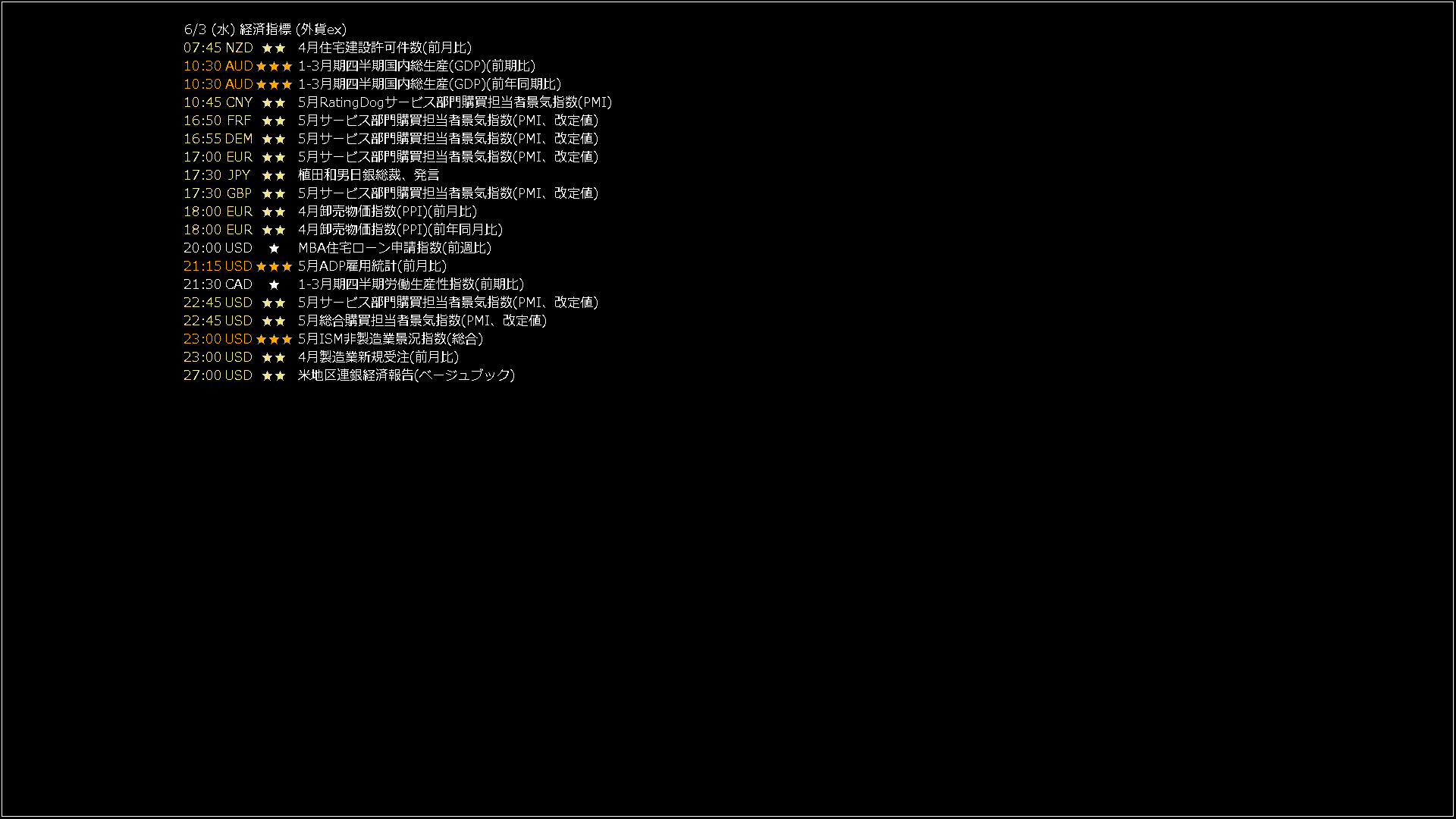 usdjpy1440_20260603_060003-gif