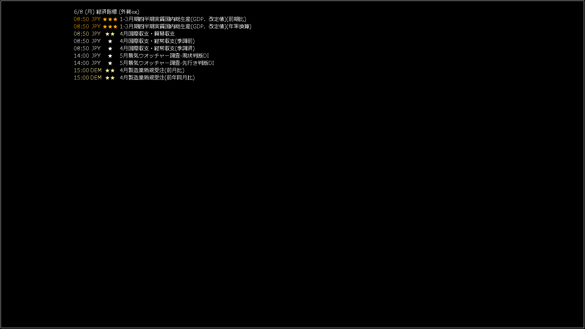 usdjpy1440_20260608_060033-gif