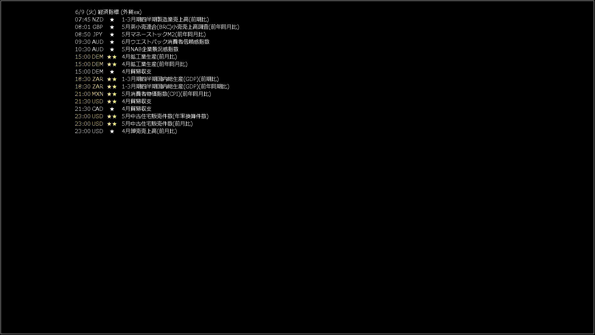 usdjpy1440_20260609_060004-gif