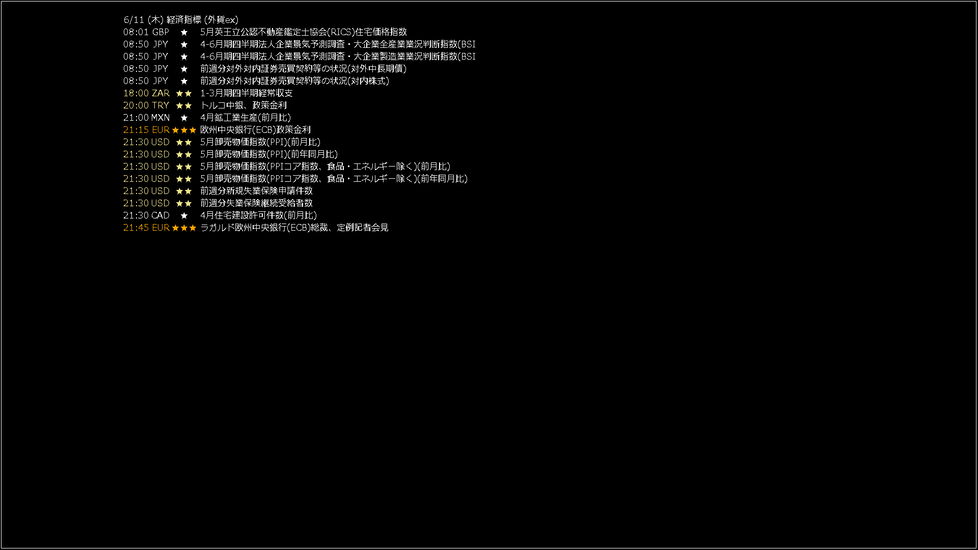 usdjpy1440_20260611_060003-gif