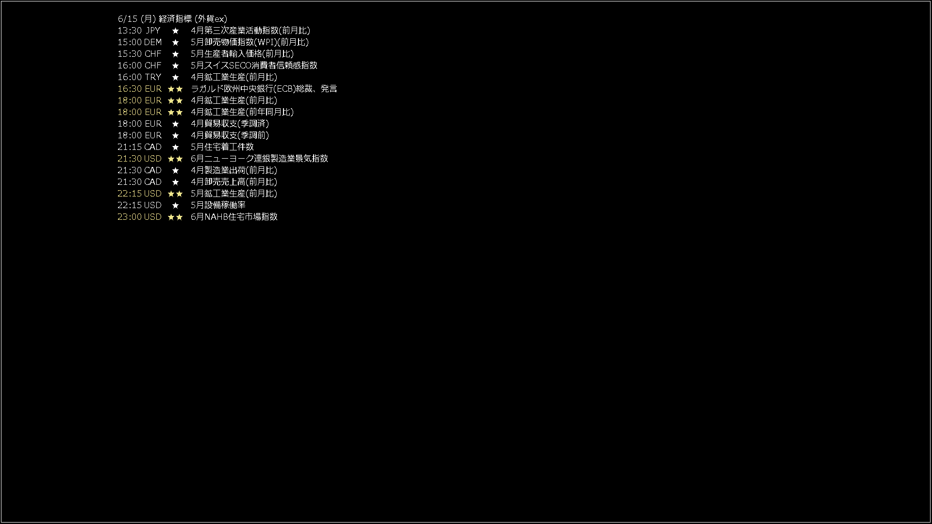 usdjpy1440_20260615_060032-gif