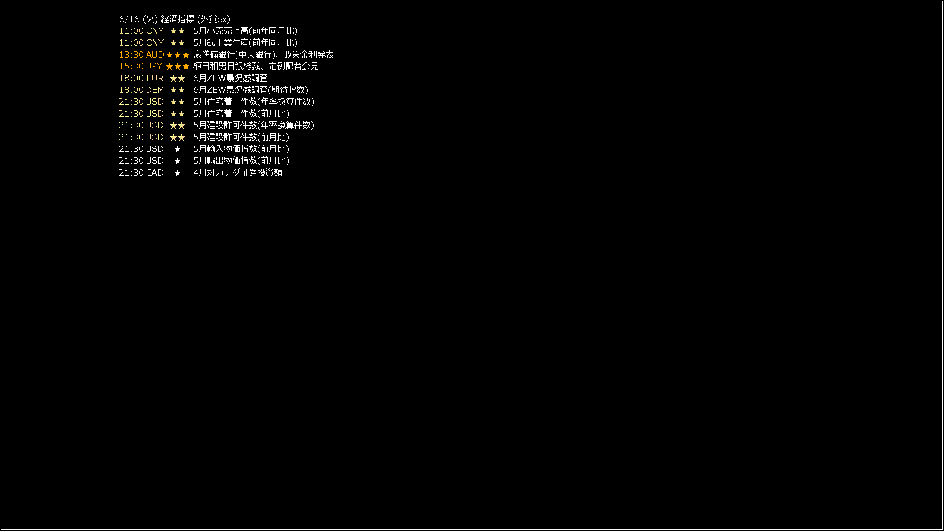 usdjpy1440_20260616_060003-gif