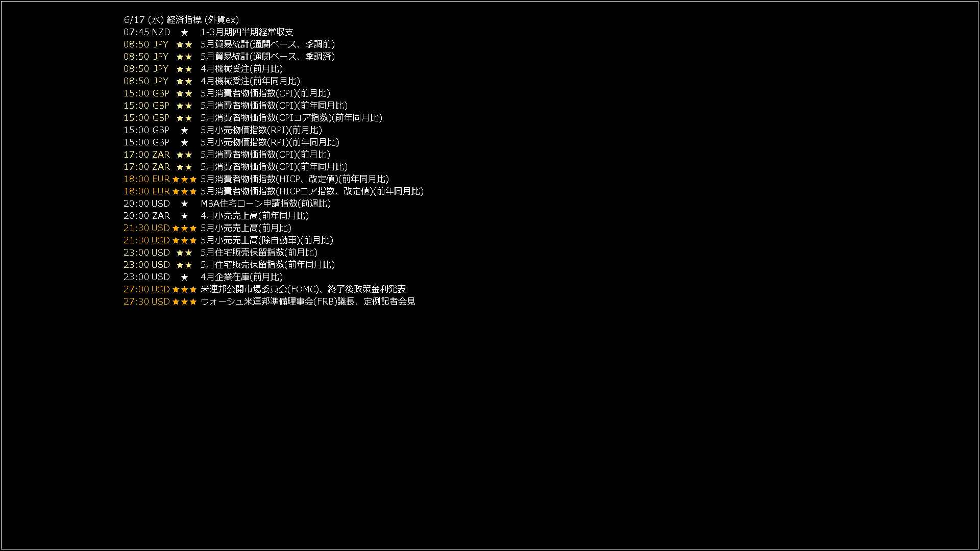 usdjpy1440_20260617_060004-gif