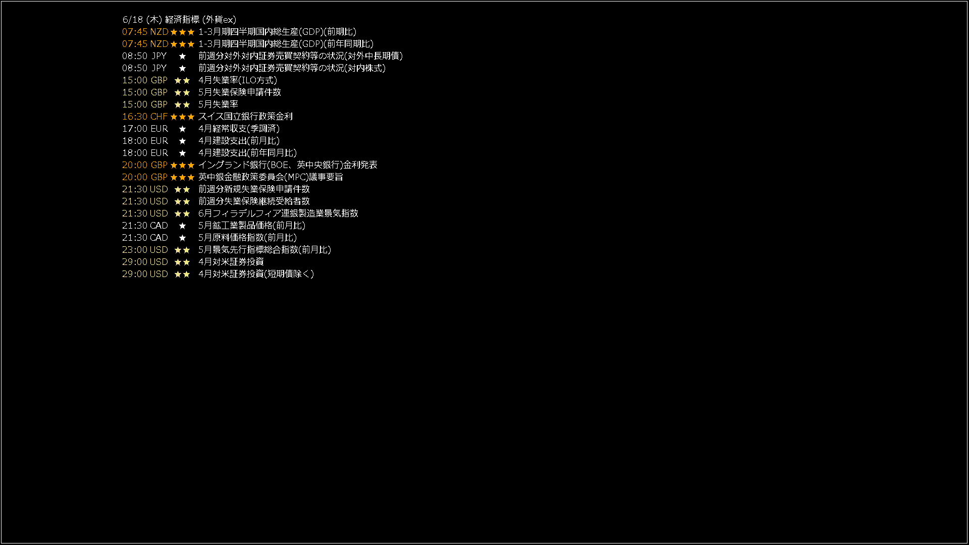 usdjpy1440_20260618_060006-gif