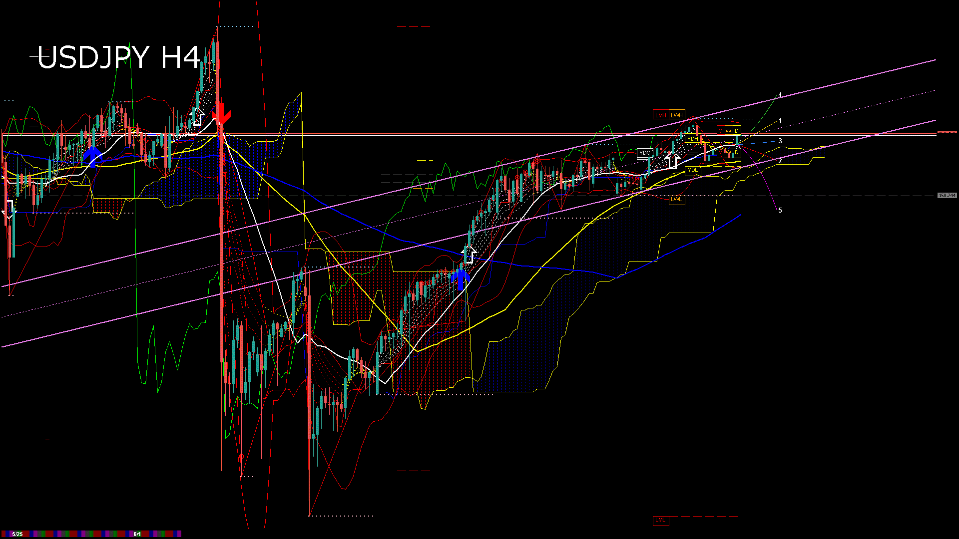 usdjpy240_20260601_100007-gif