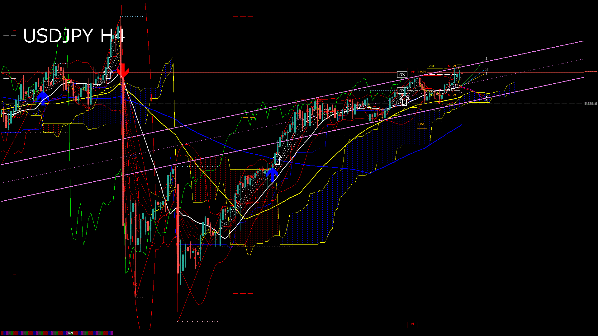 usdjpy240_20260602_100006-gif