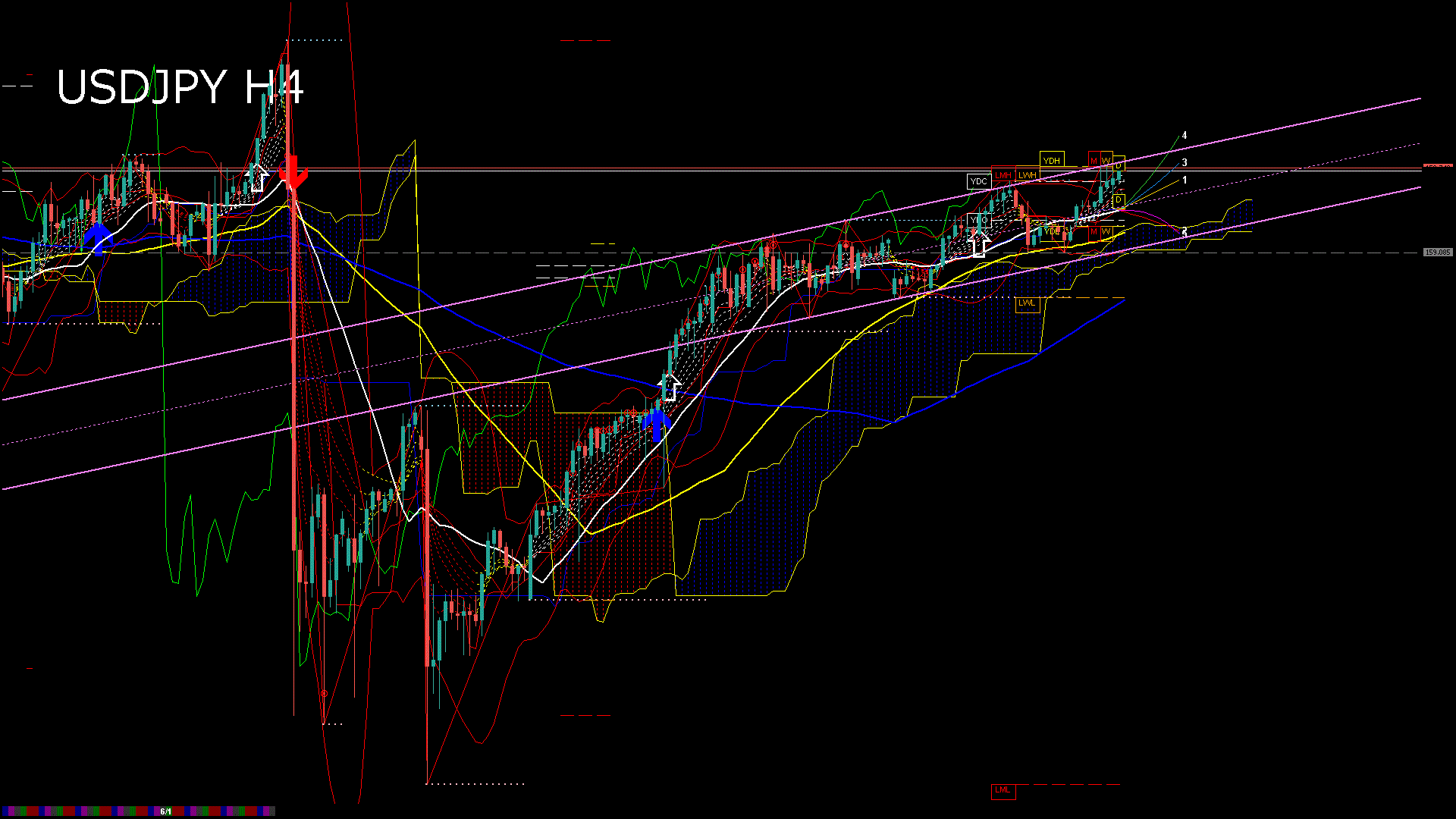 usdjpy240_20260602_140005-gif