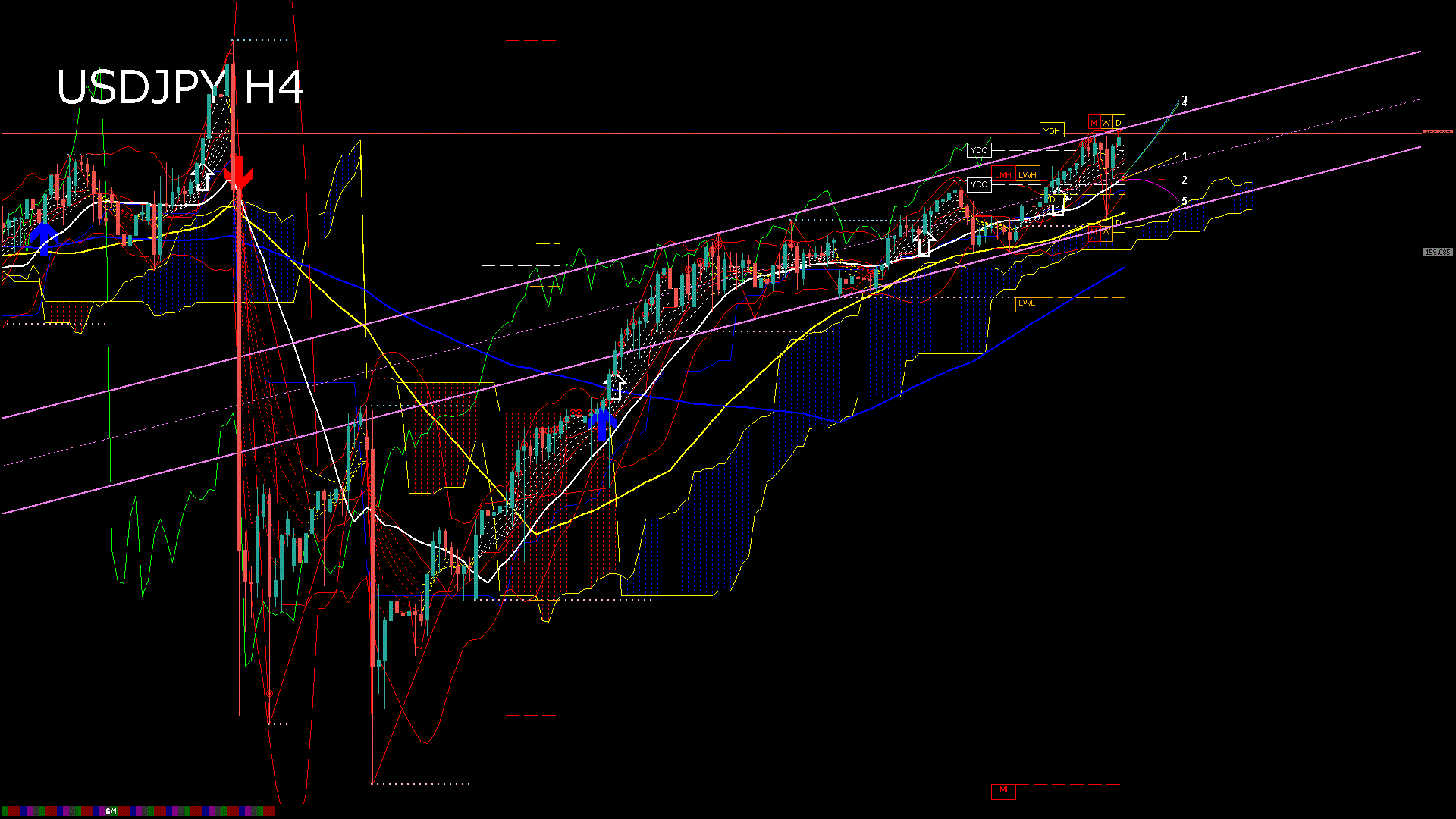 usdjpy240_20260604_020000-gif