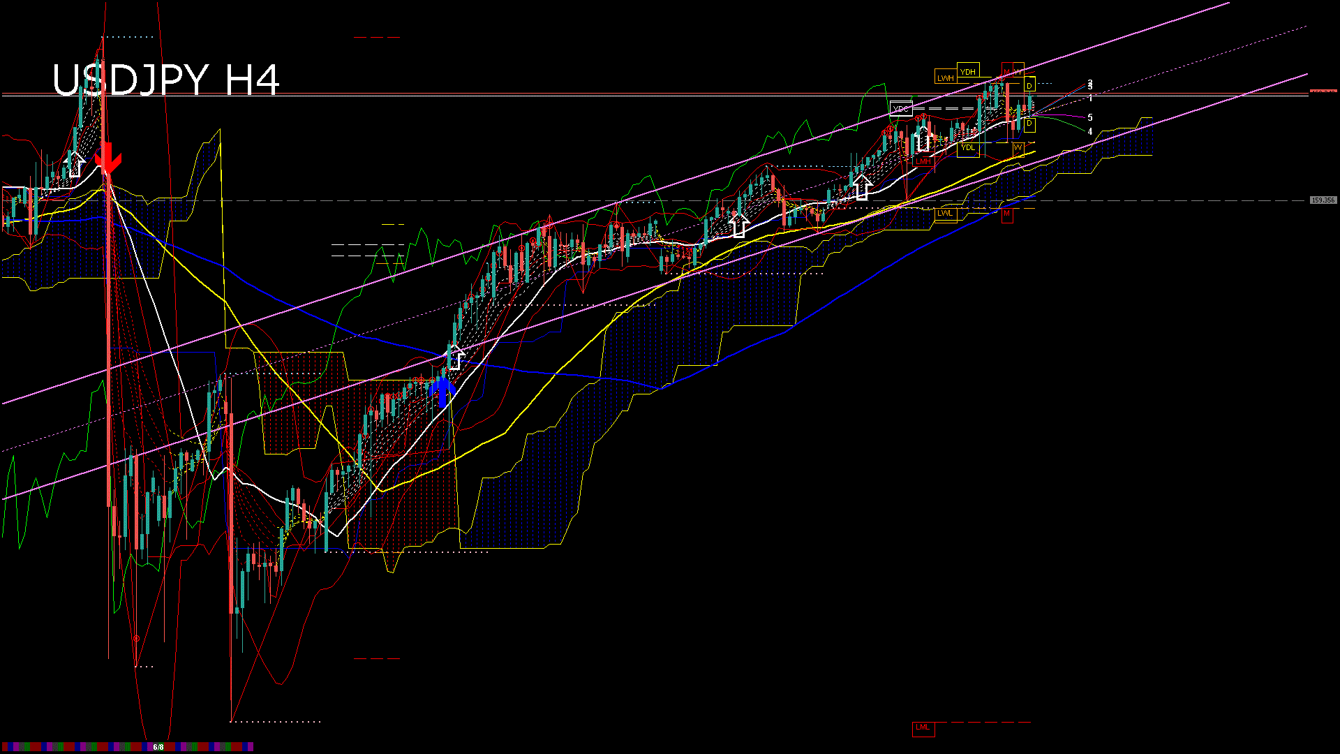 usdjpy240_20260609_100006-gif