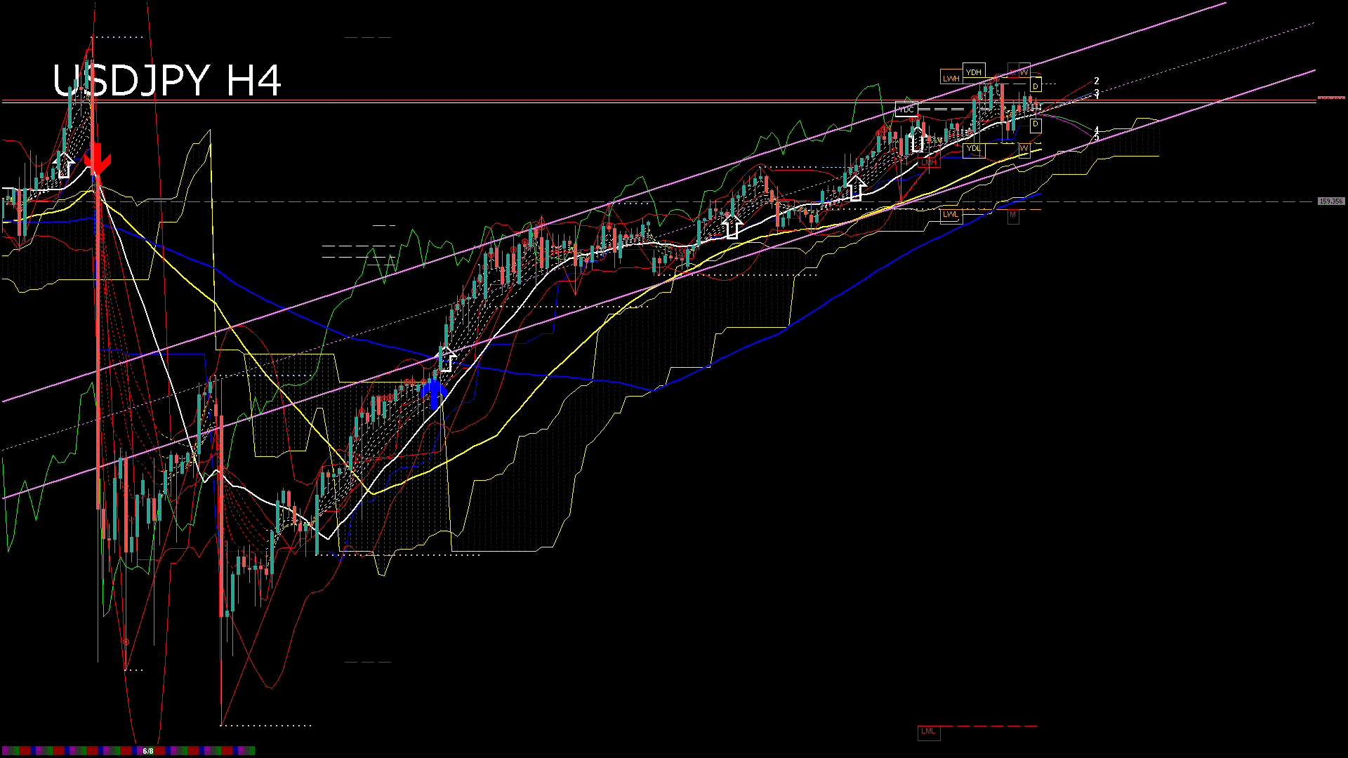 usdjpy240_20260609_180005-gif