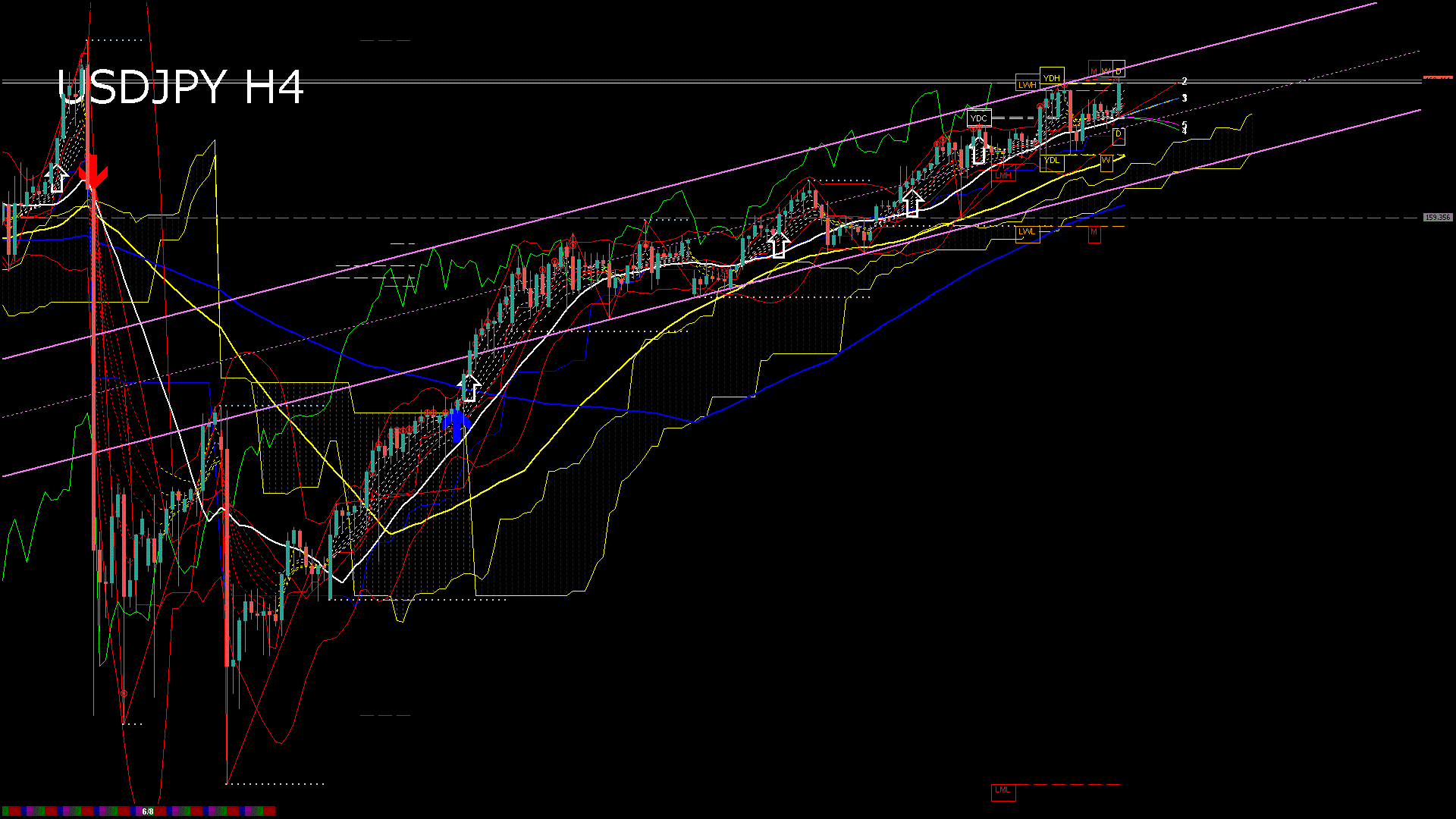 usdjpy240_20260610_020000-gif