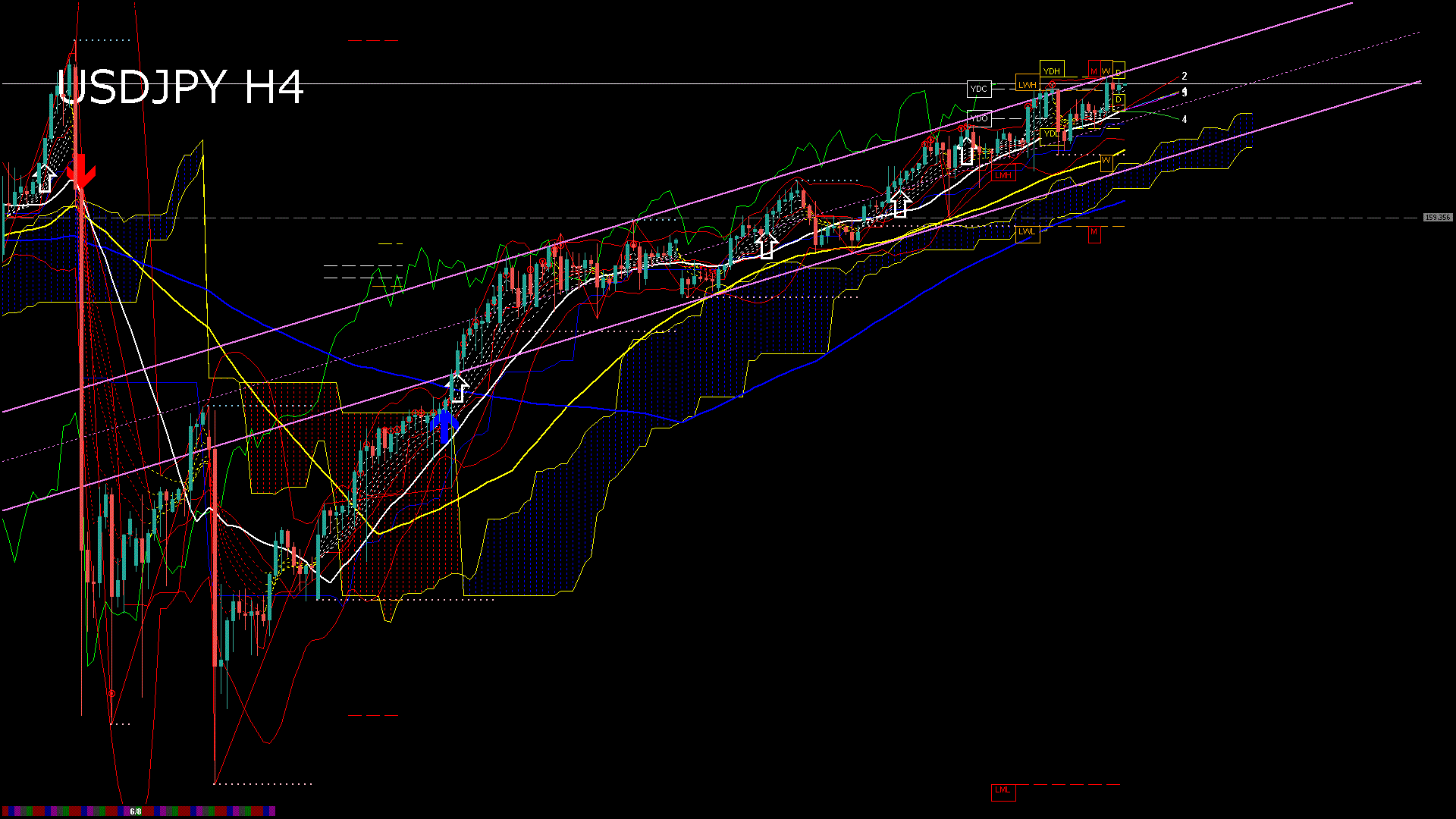 usdjpy240_20260610_100005-gif