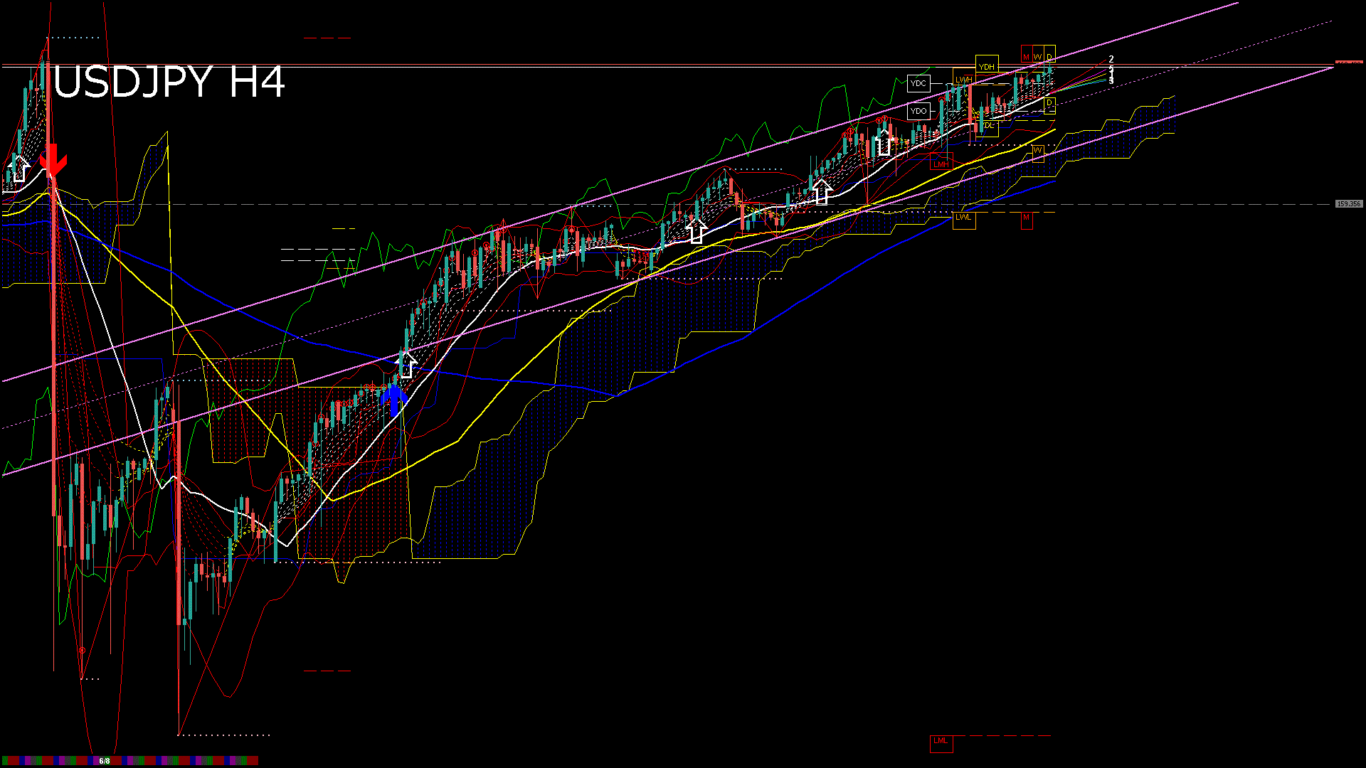 usdjpy240_20260611_020000-gif