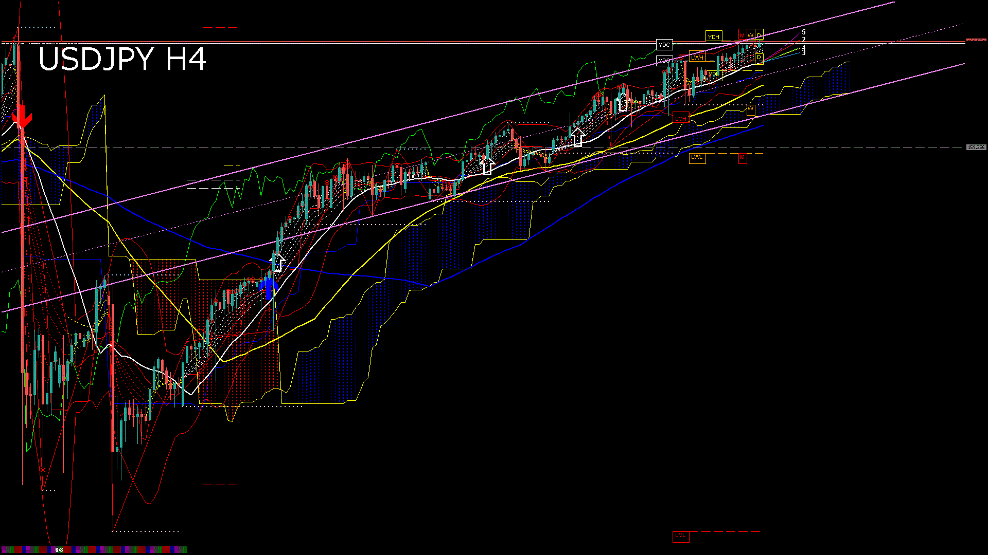 usdjpy240_20260611_180004-gif