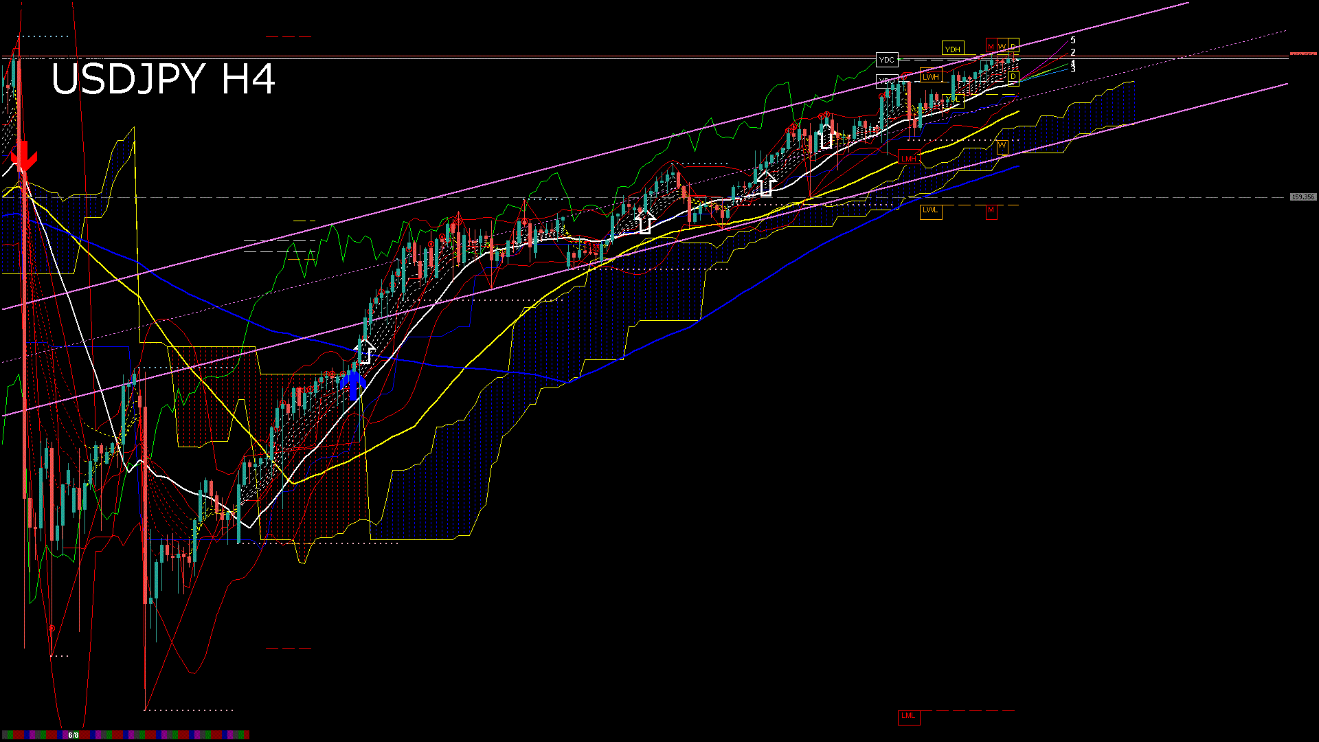 usdjpy240_20260611_220005-gif