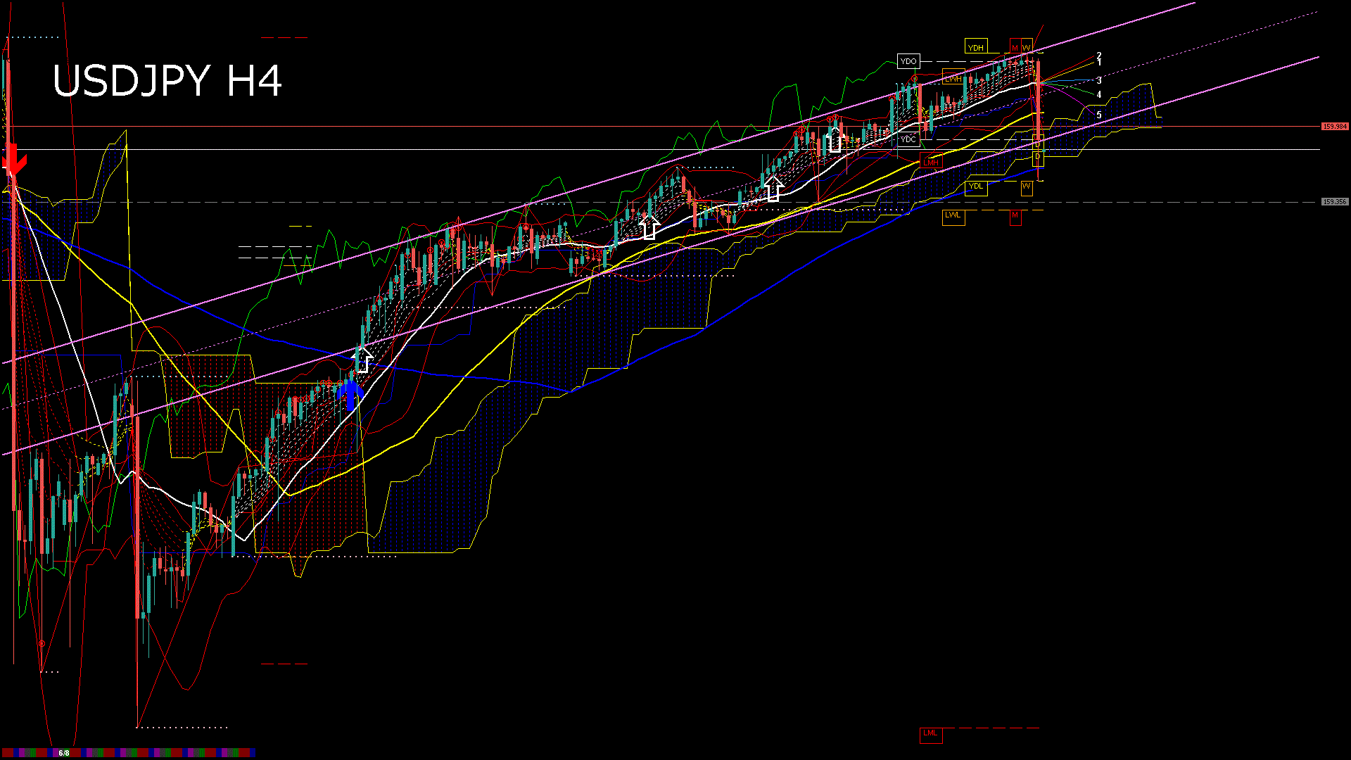 usdjpy240_20260612_060004-gif