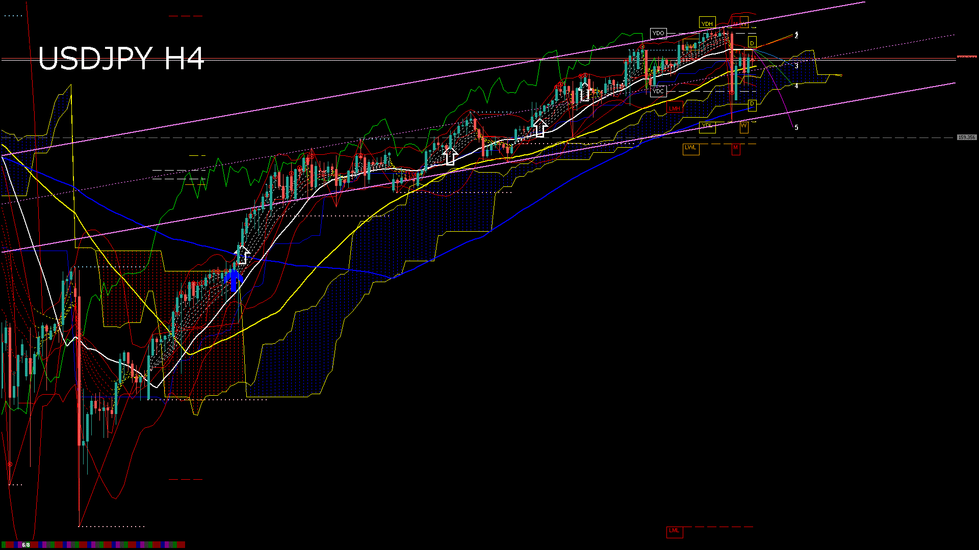 usdjpy240_20260613_020000-gif