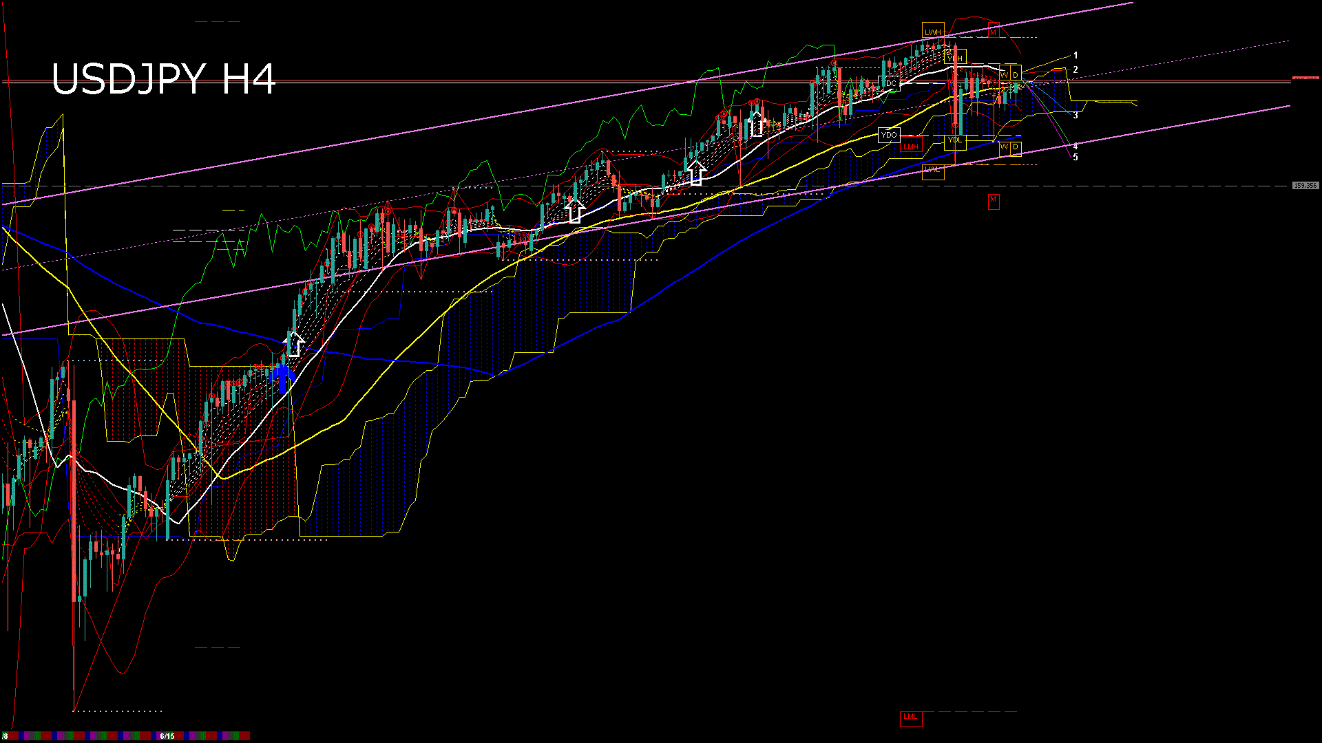 usdjpy240_20260616_020000-gif