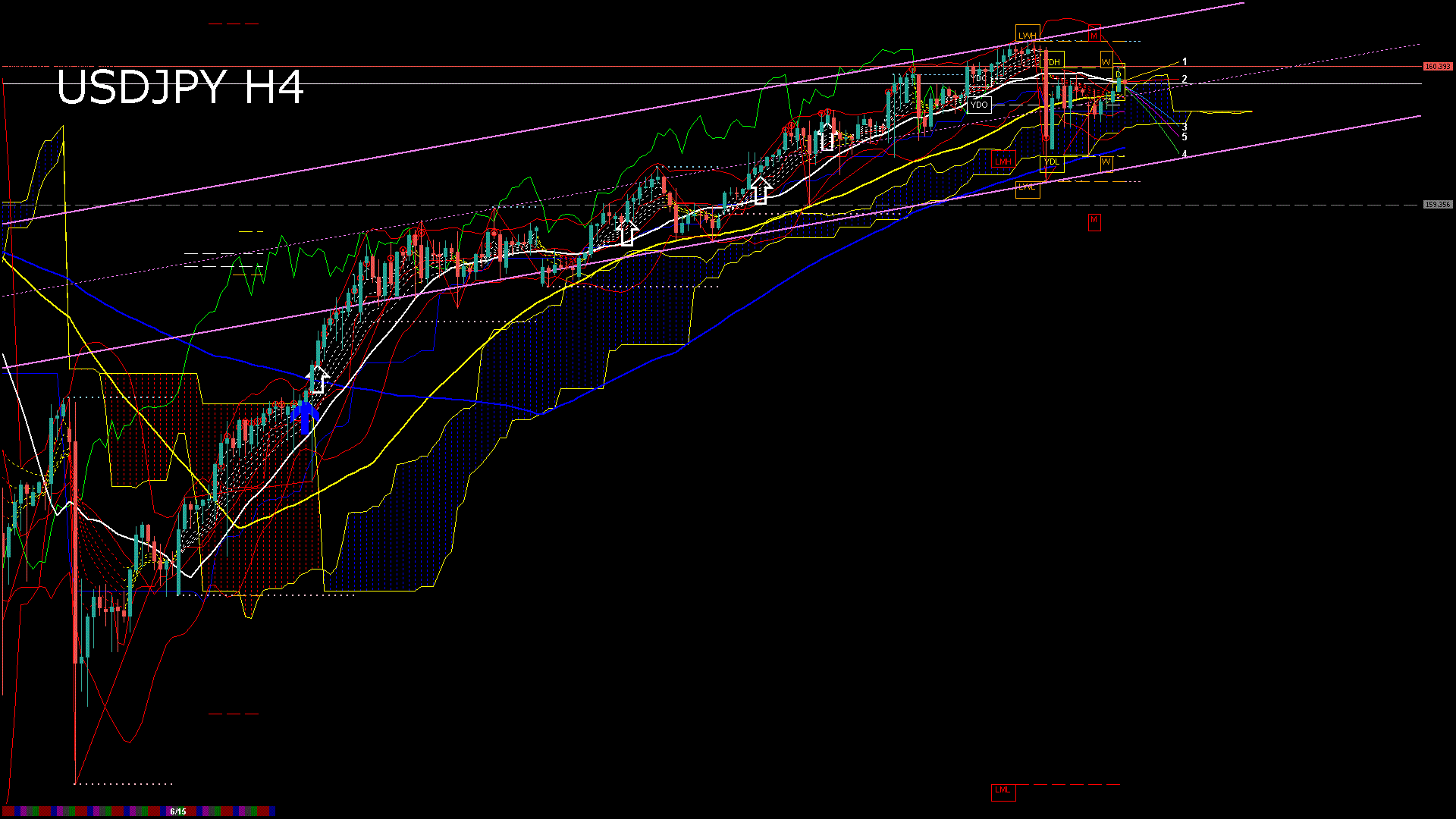 usdjpy240_20260616_060003-gif