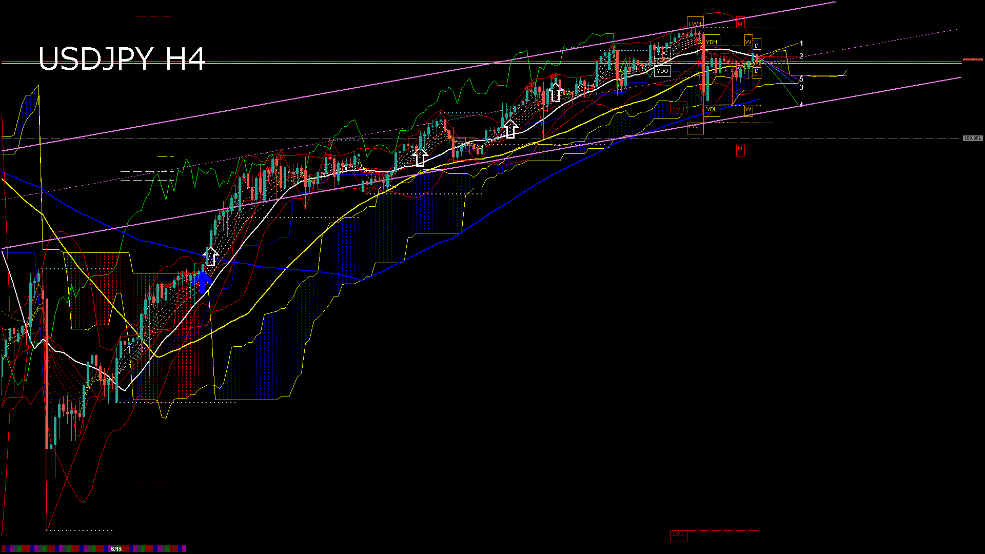 usdjpy240_20260616_100004-gif