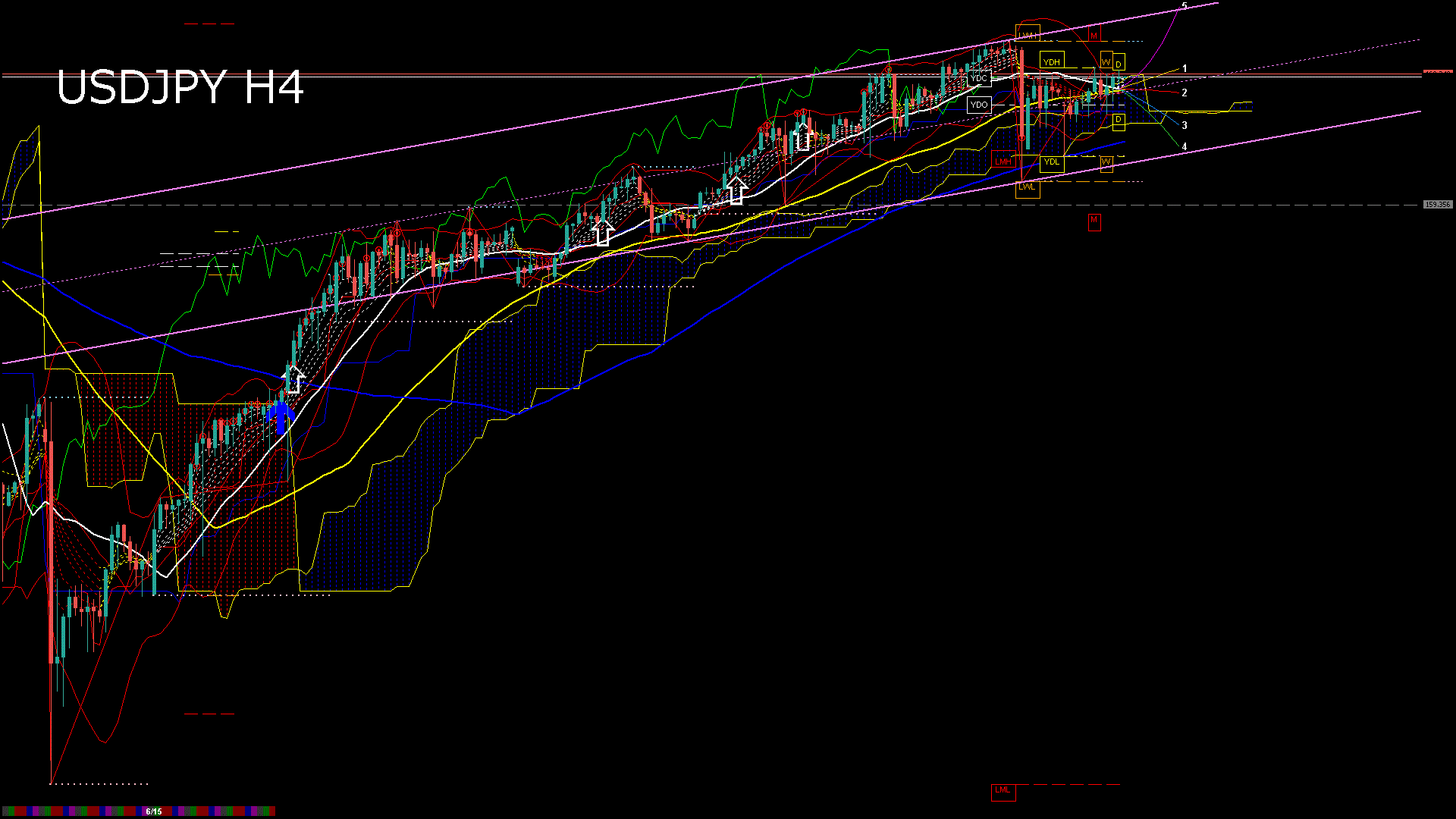 usdjpy240_20260616_220003-gif