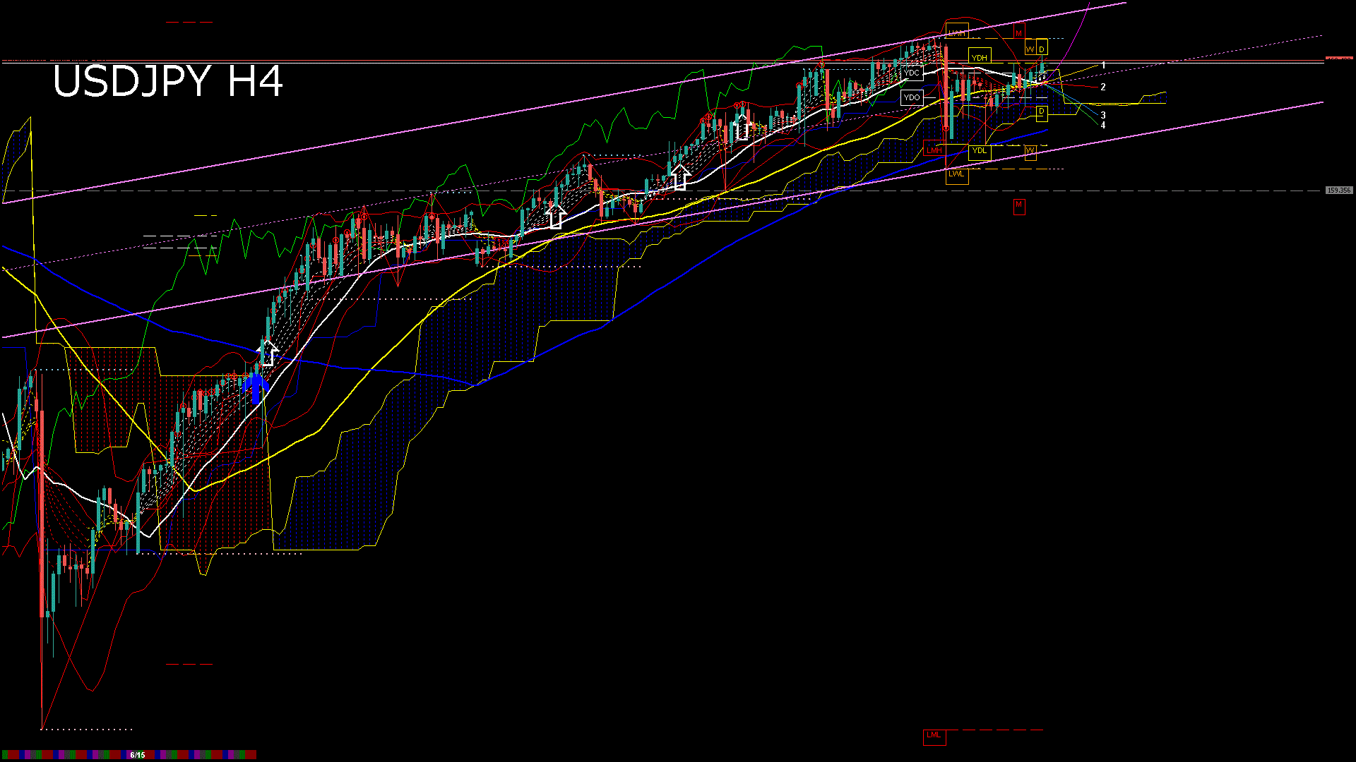 usdjpy240_20260617_020000-gif