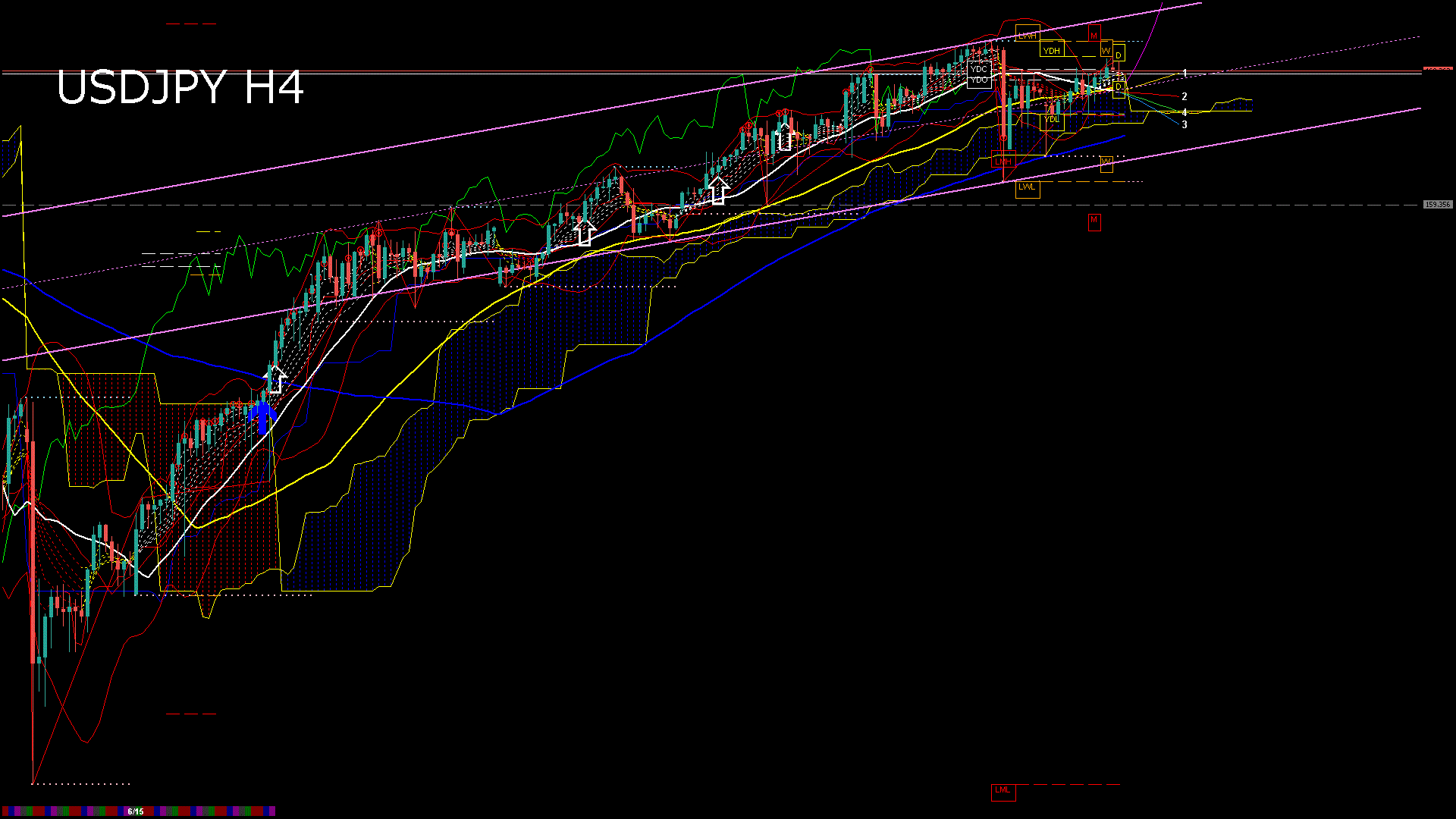usdjpy240_20260617_100006-gif