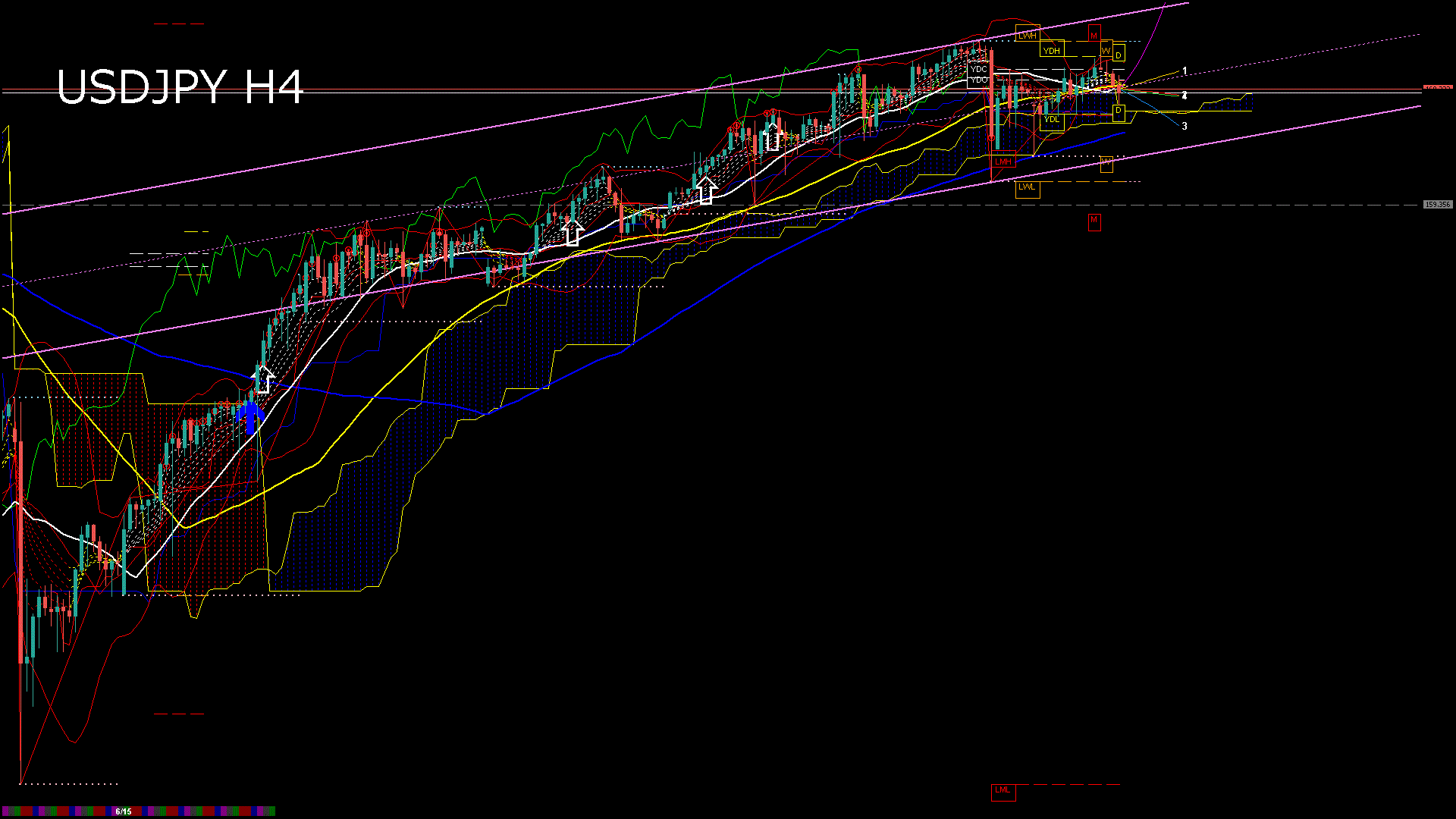 usdjpy240_20260617_180004-gif