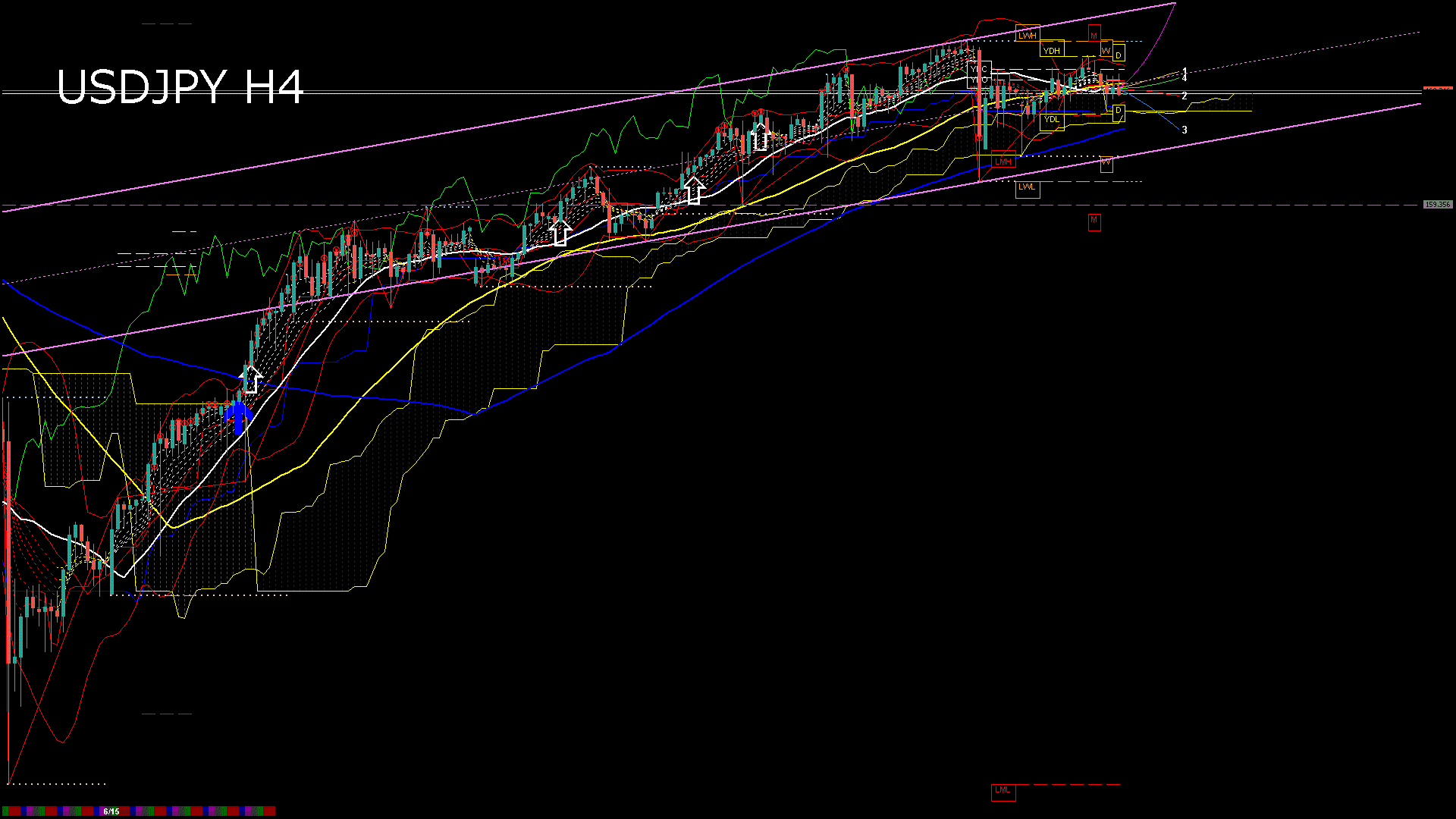 usdjpy240_20260618_020000-gif